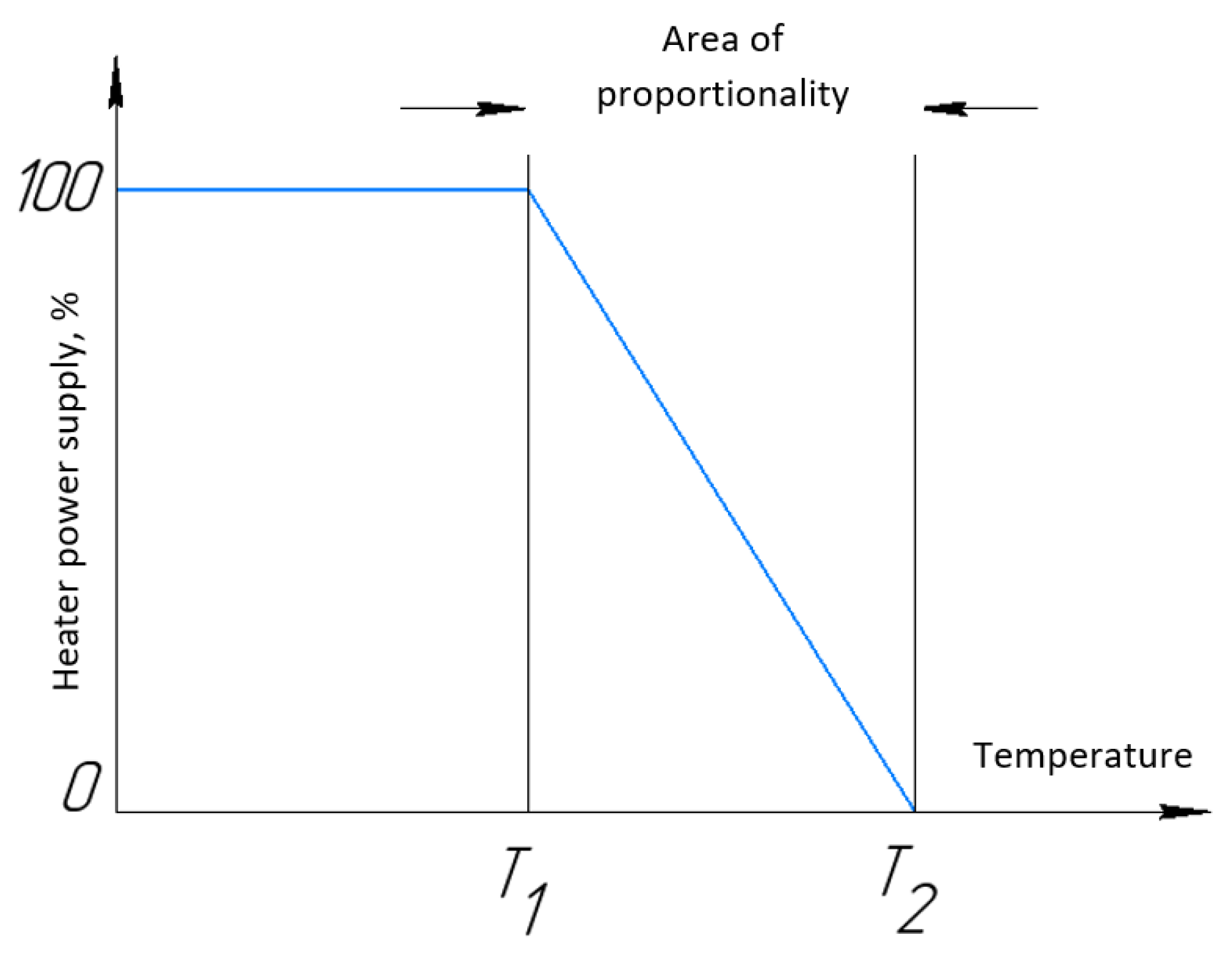 Applsci 12 10309 g010