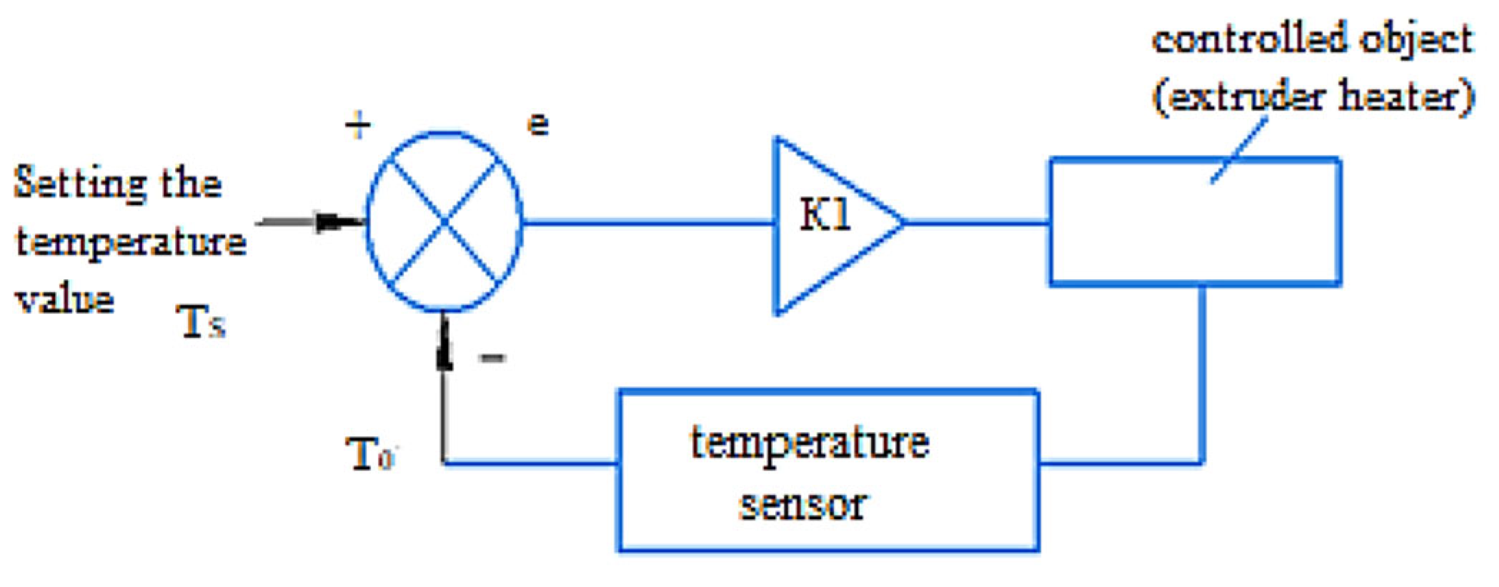Applsci 12 10309 g011