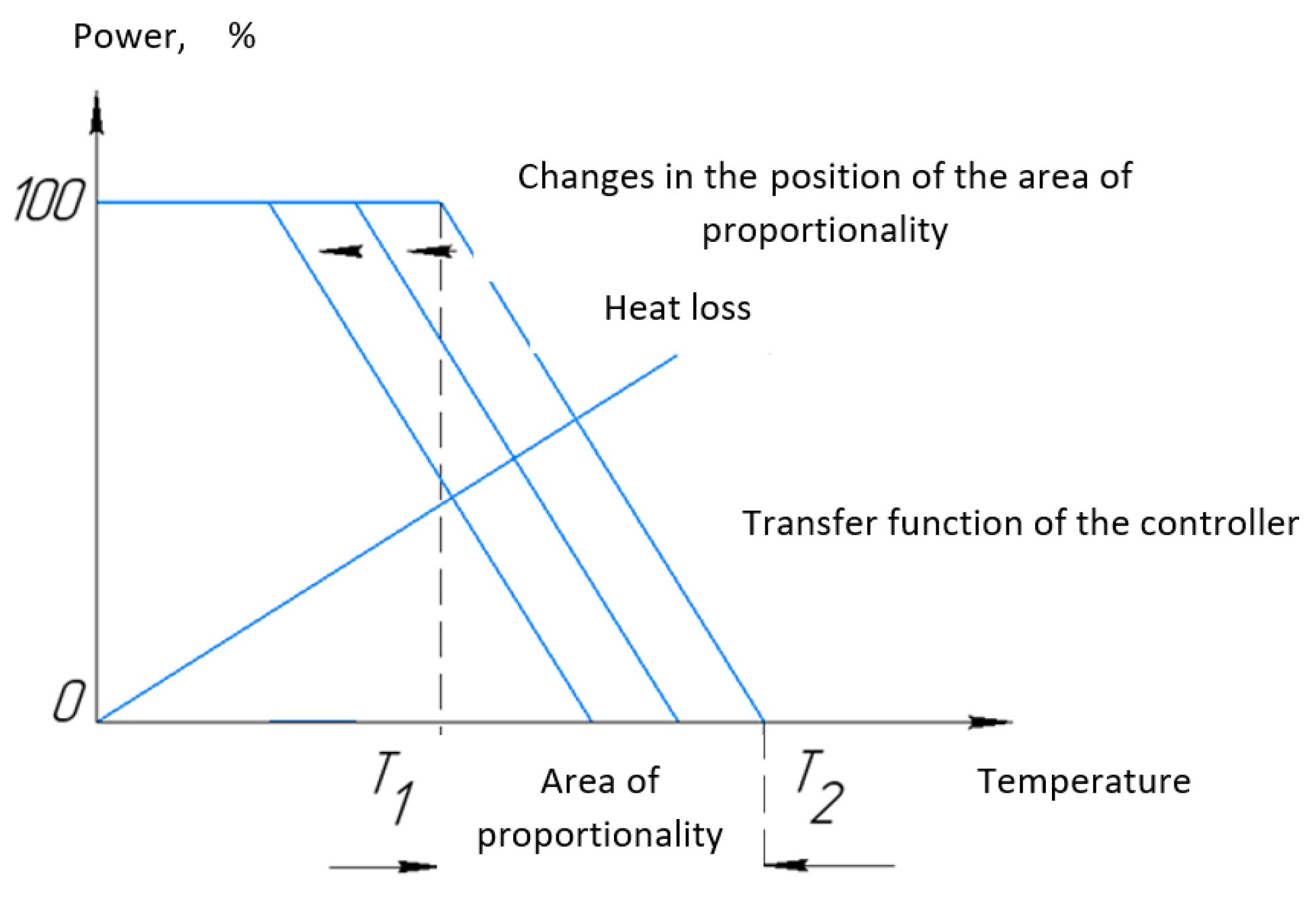 Applsci 12 10309 g012