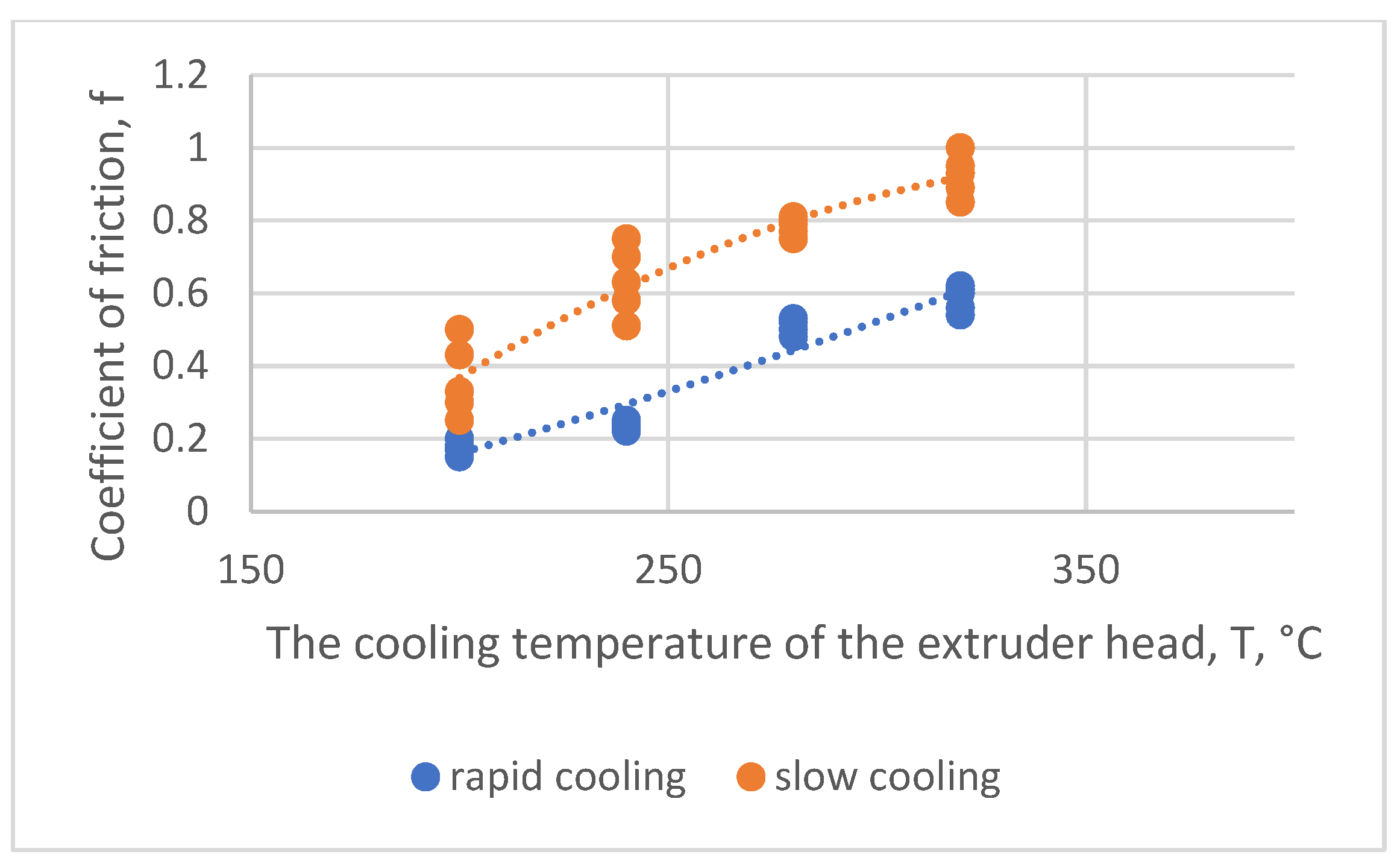 Applsci 12 10309 g015