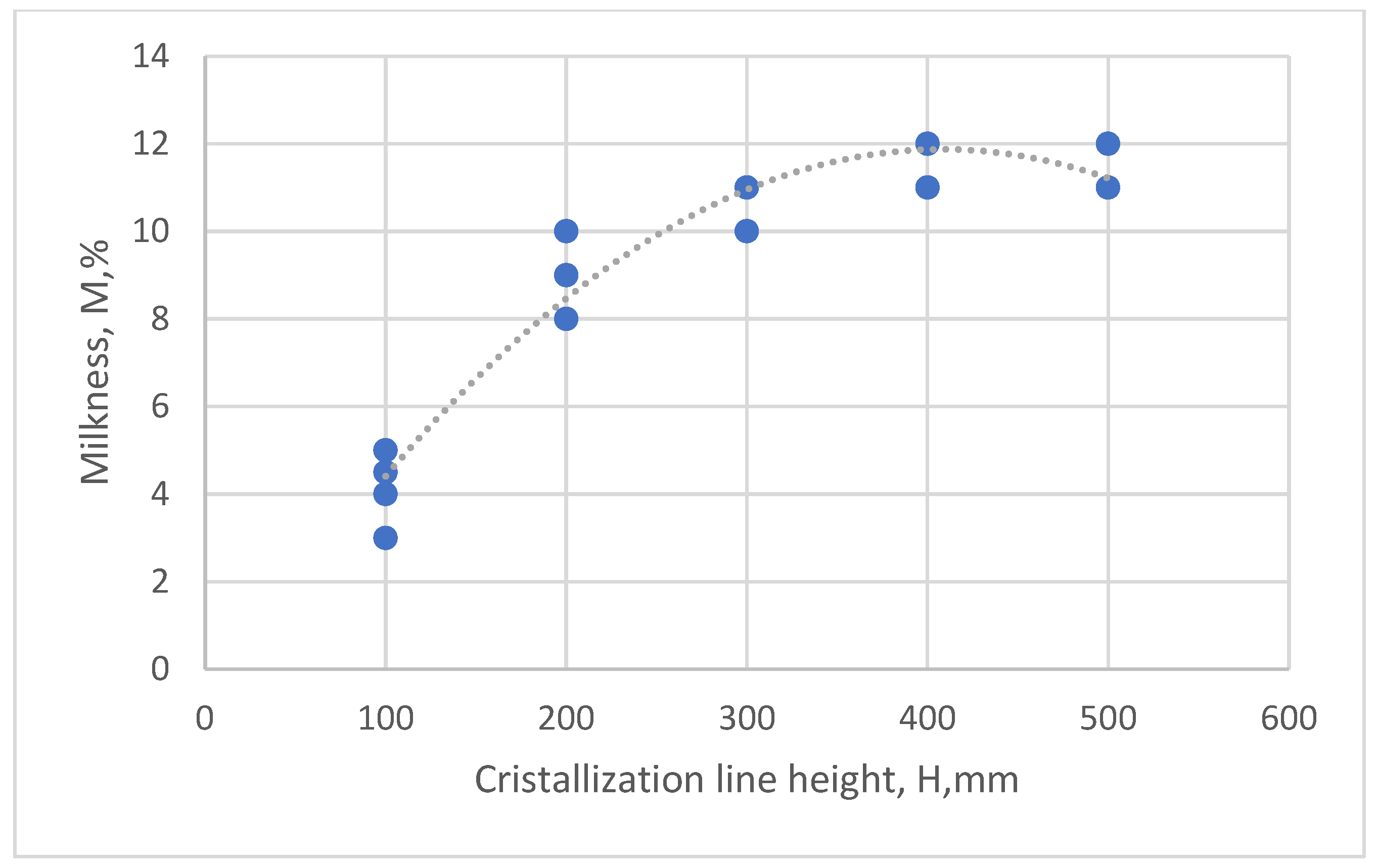 Applsci 12 10309 g017
