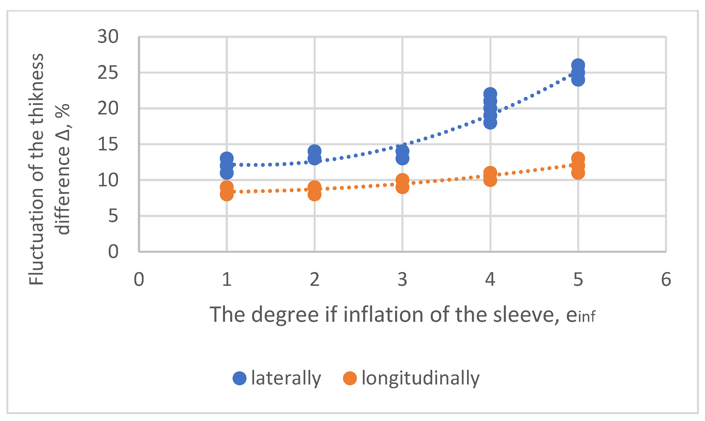 Applsci 12 10309 g020