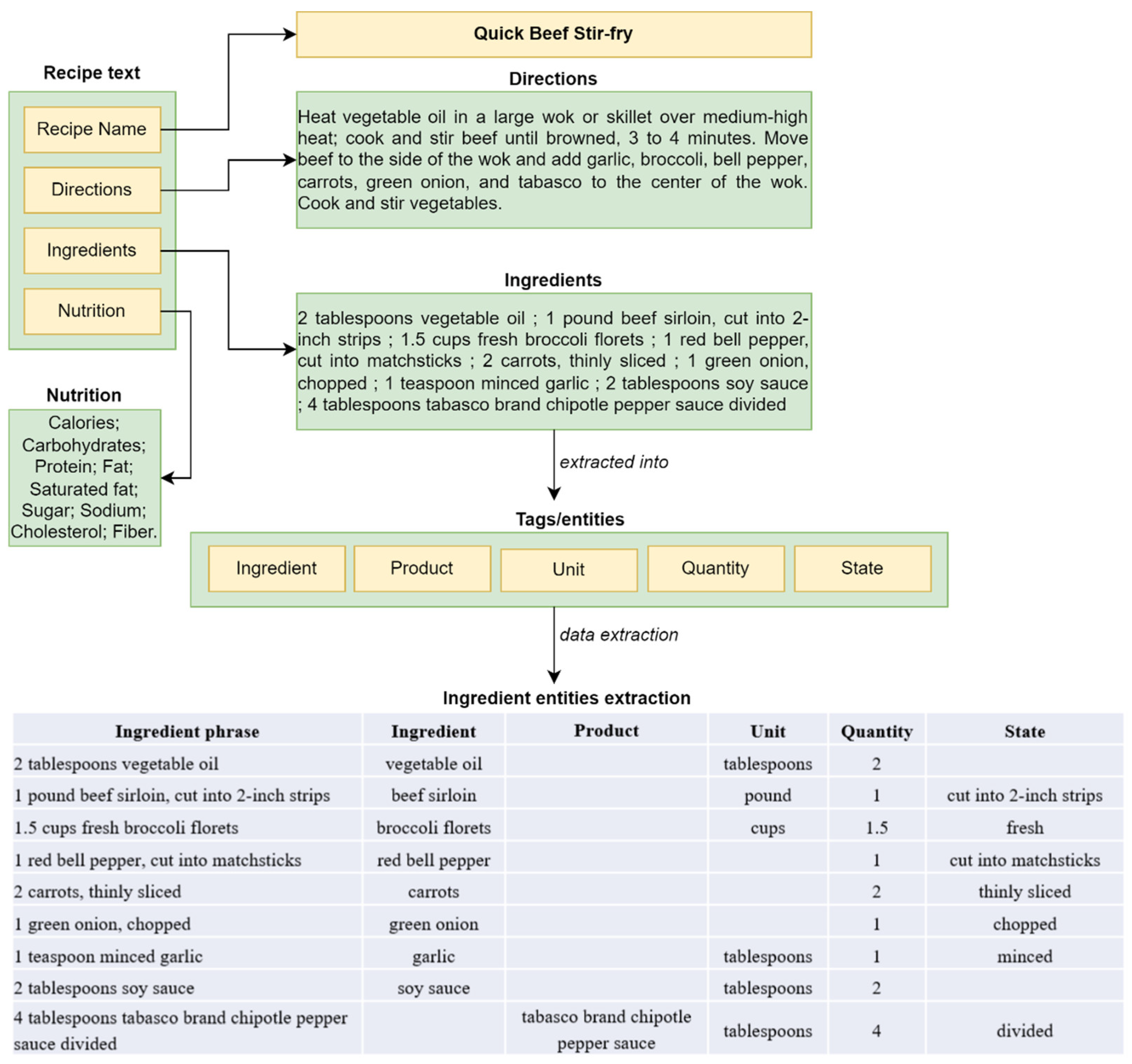 Applsci 12 10310 g001 Applsci 12 10310 g001