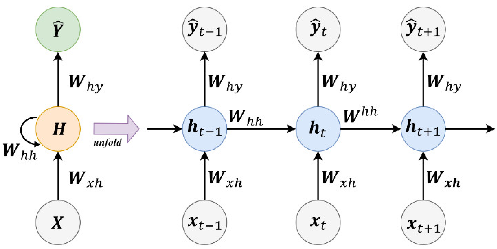 Applsci 12 10310 g005 Applsci 12 10310 g005
