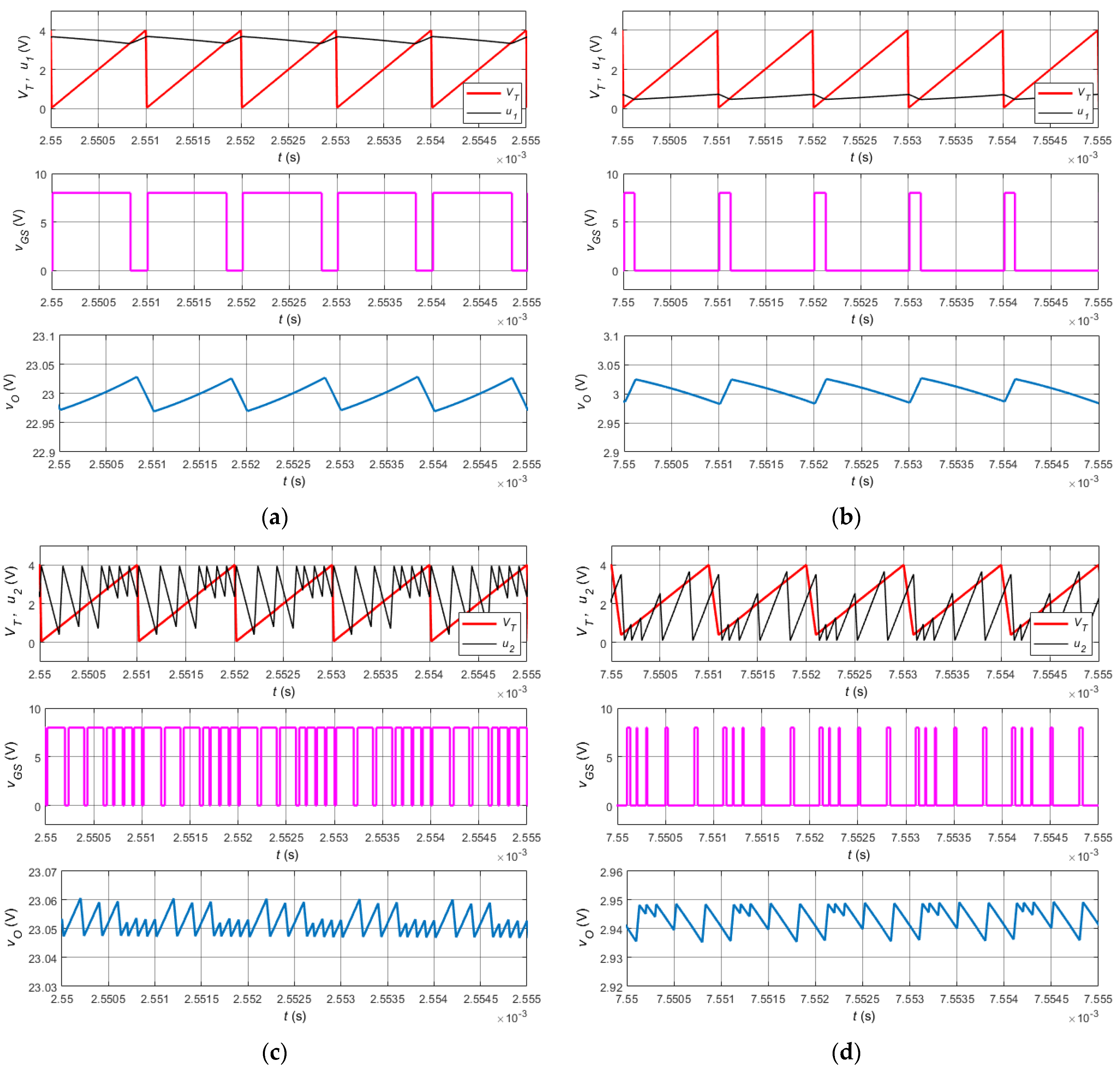Applsci 12 10312 g007 Applsci 12 10312 g007