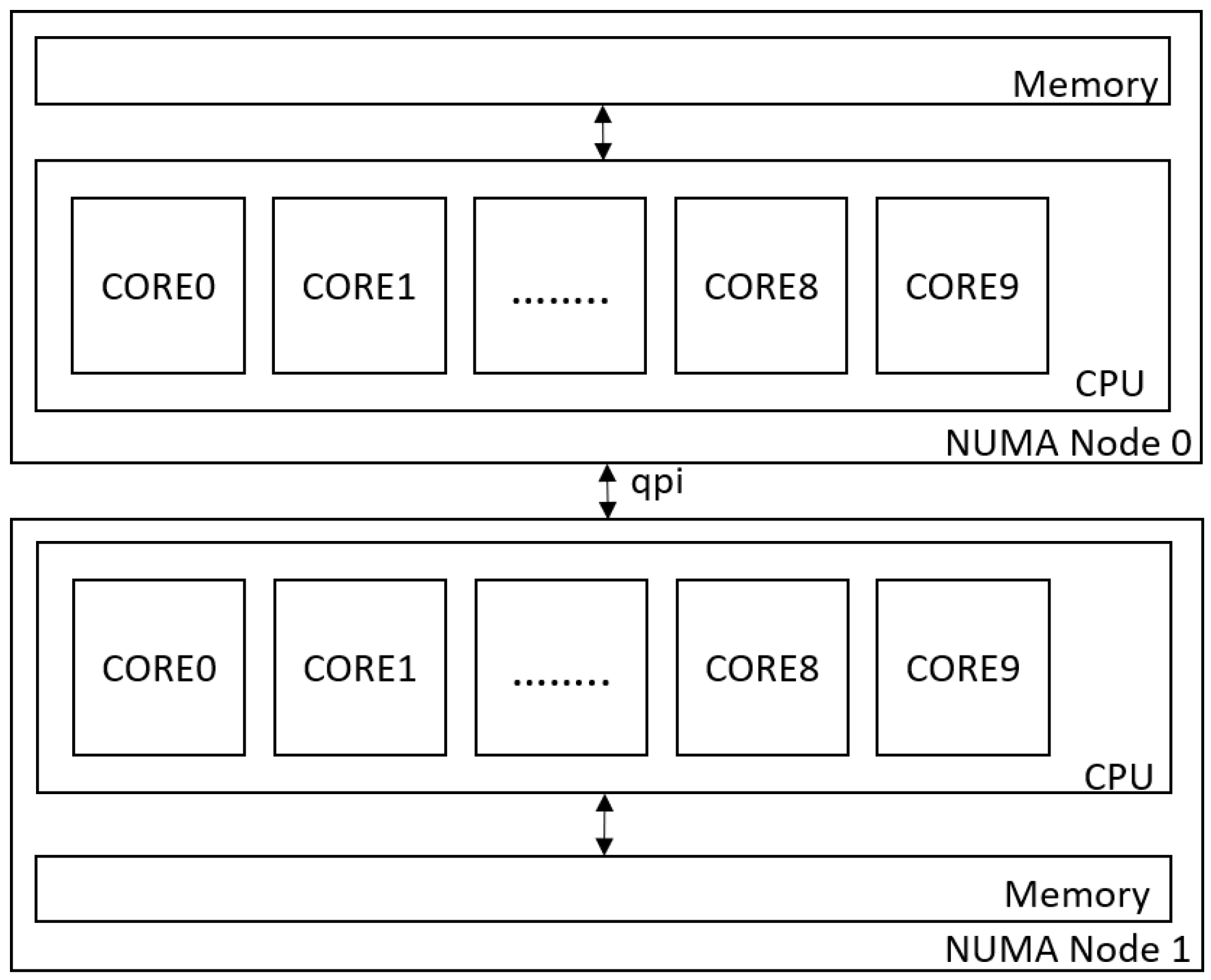 Applsci 12 10315 g001 Applsci 12 10315 g001
