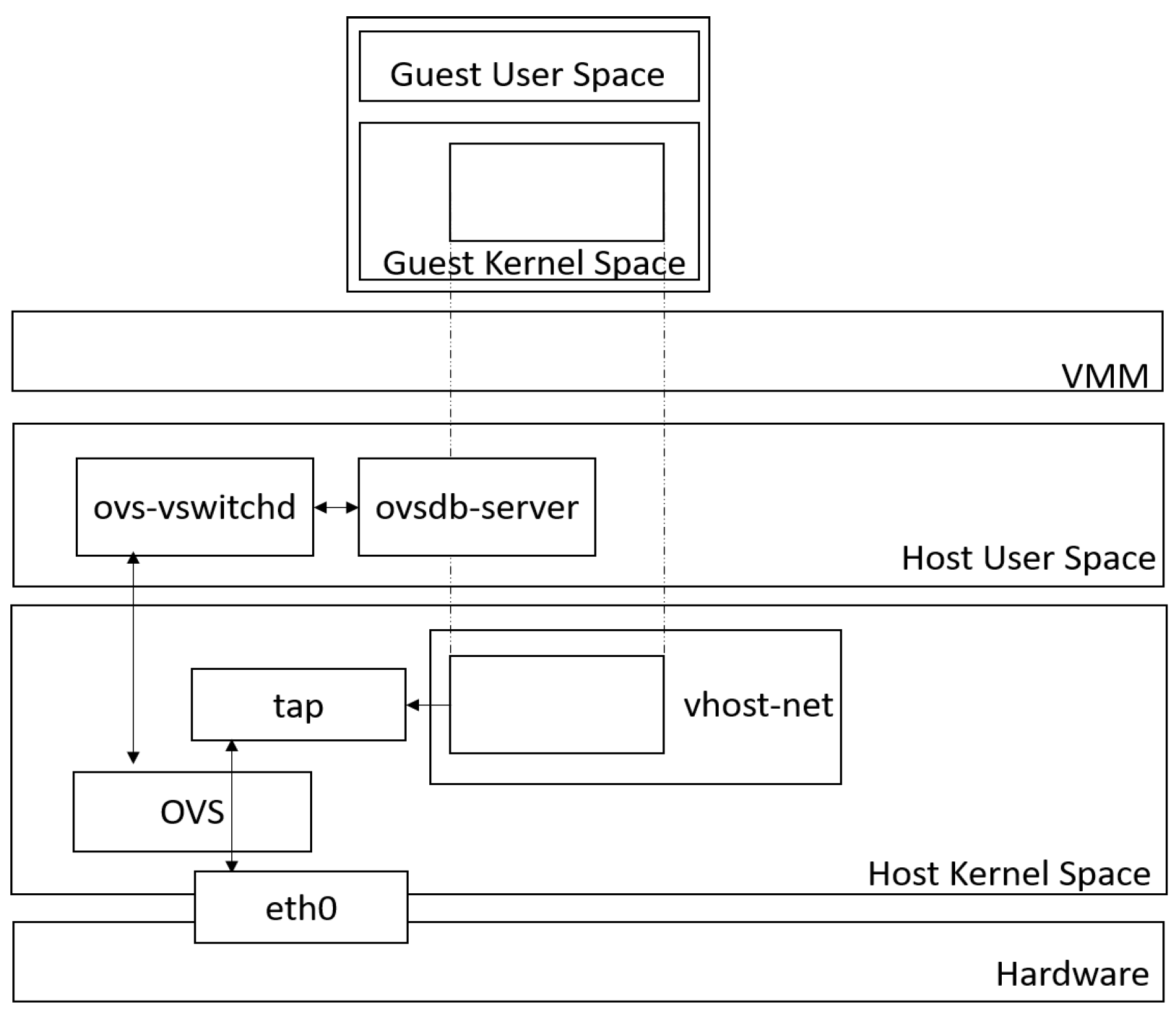 Applsci 12 10315 g002 Applsci 12 10315 g002