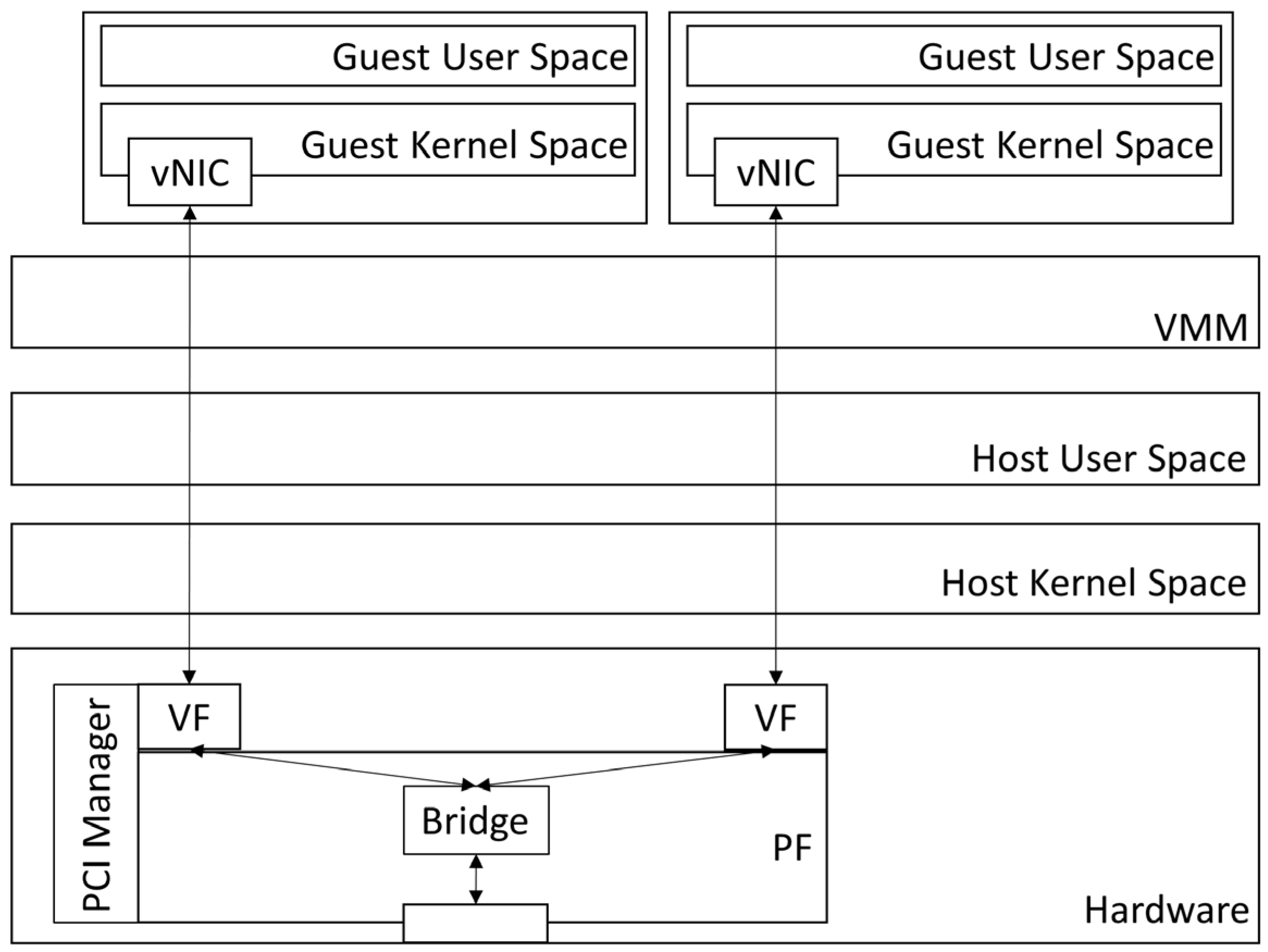 Applsci 12 10315 g004 Applsci 12 10315 g004