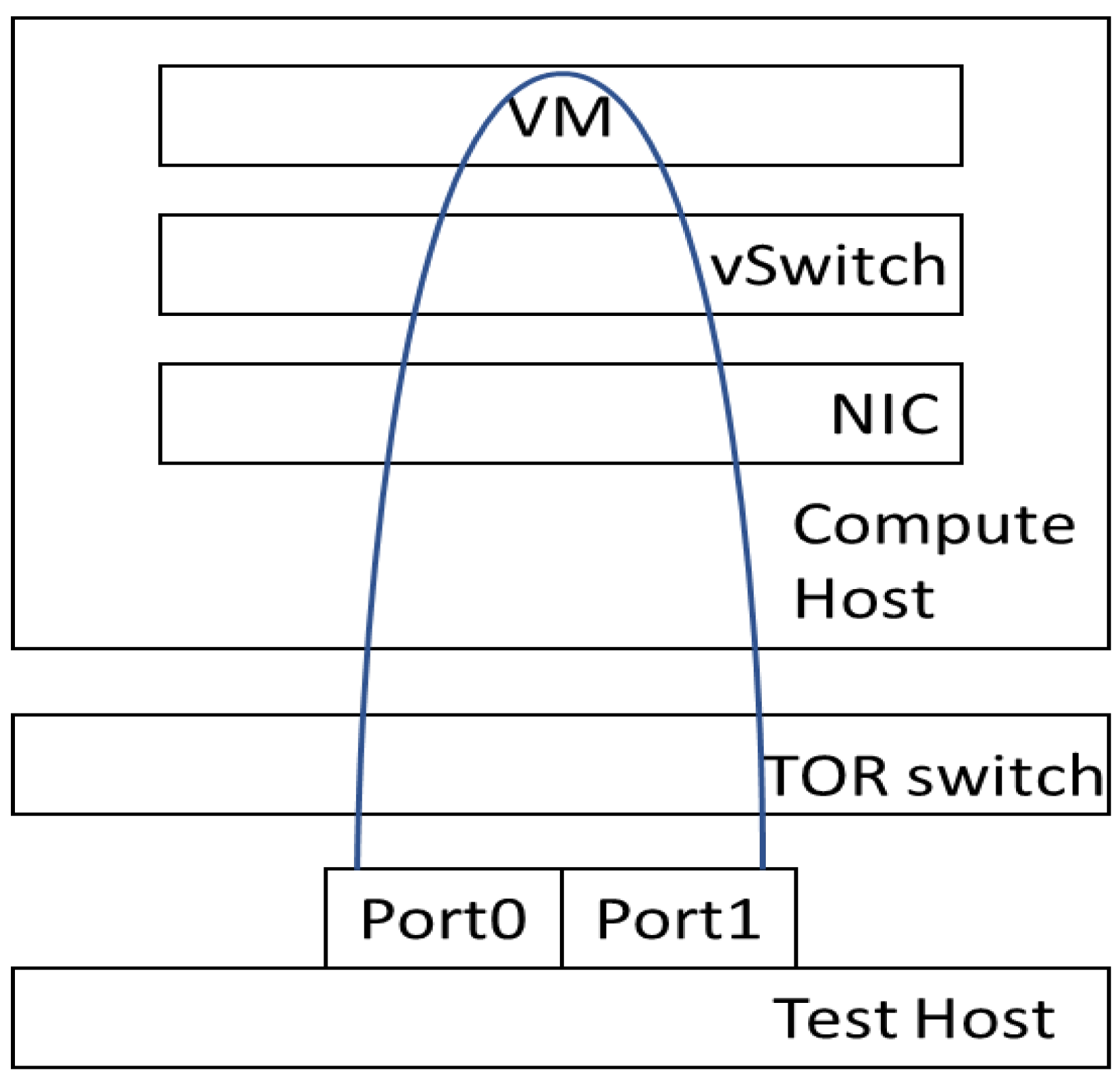Applsci 12 10315 g006 Applsci 12 10315 g006