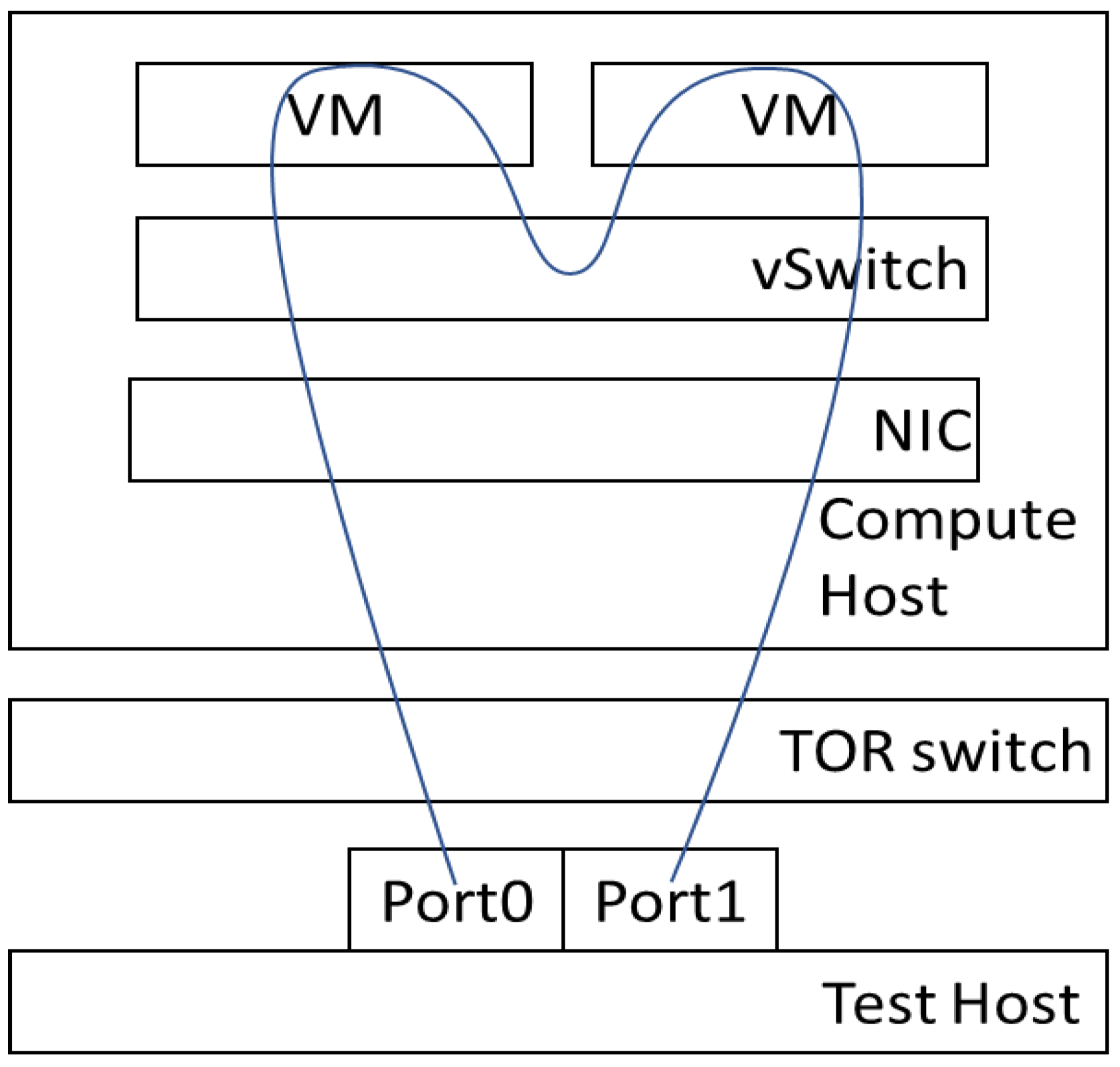 Applsci 12 10315 g007 Applsci 12 10315 g007