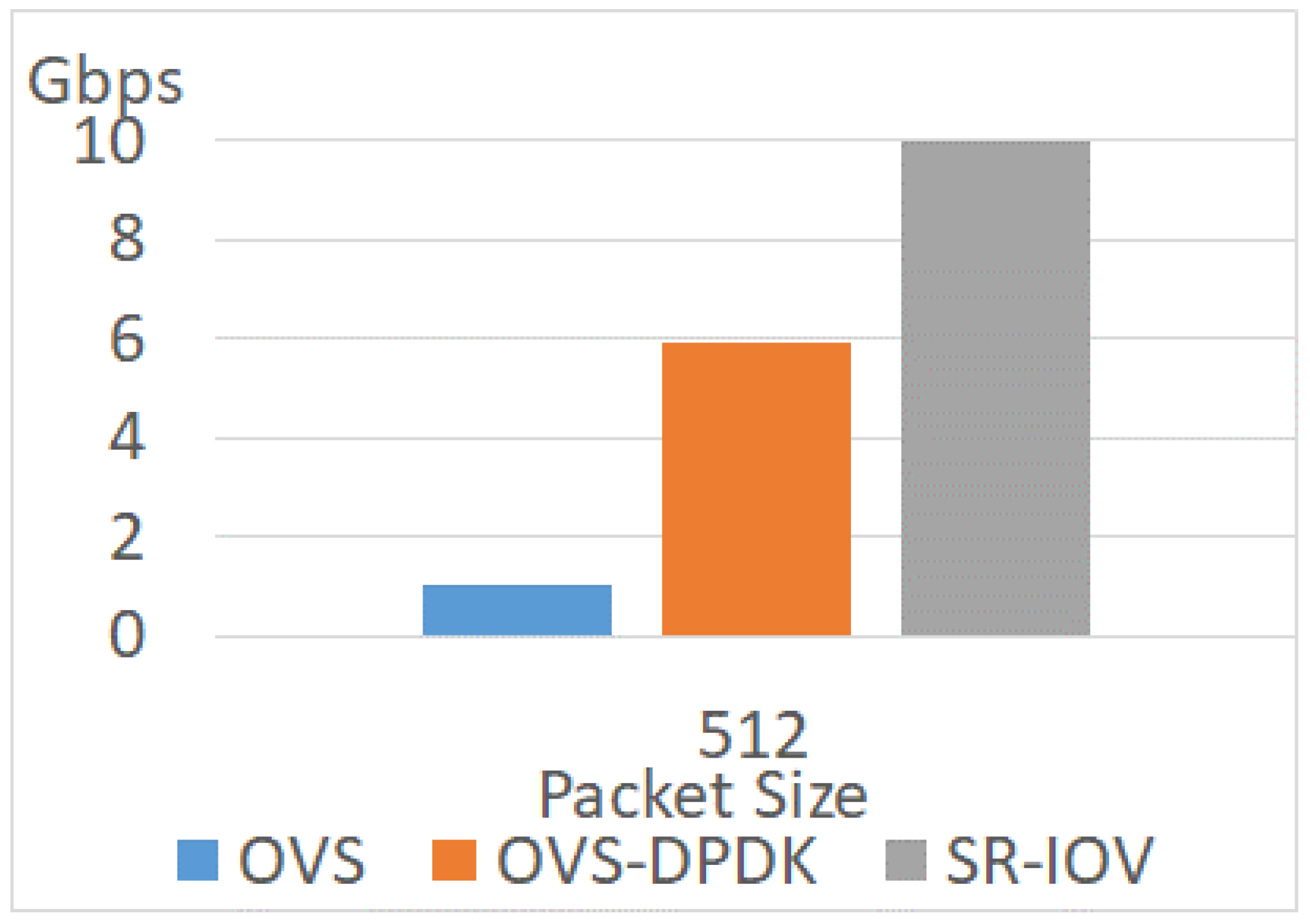 Applsci 12 10315 g012 Applsci 12 10315 g012
