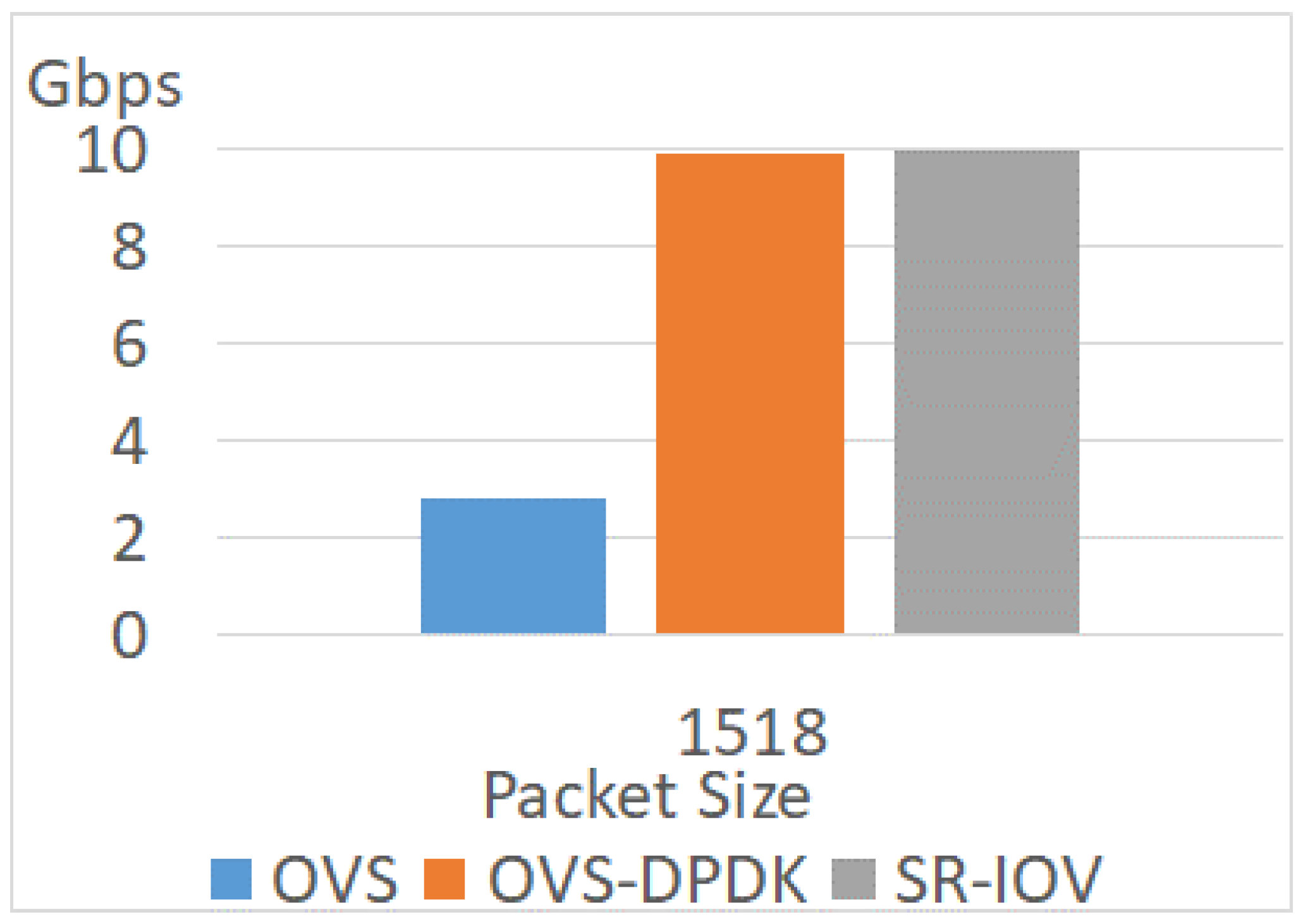 Applsci 12 10315 g013 Applsci 12 10315 g013