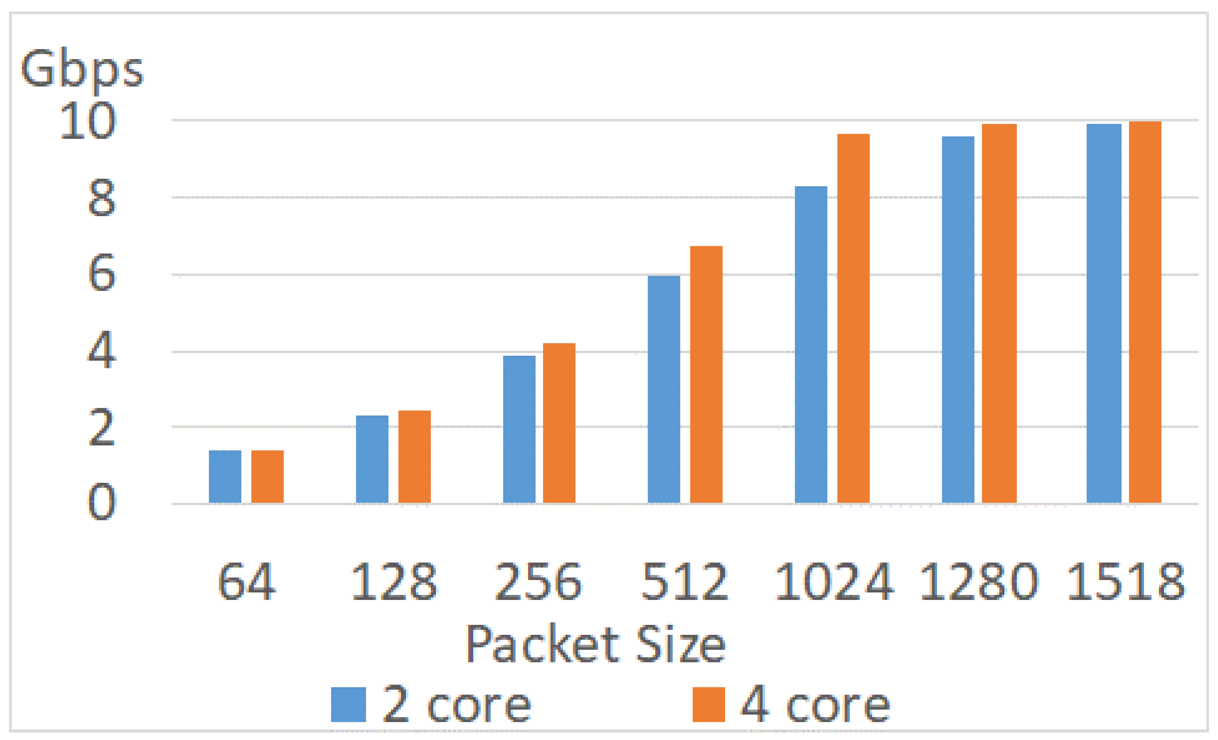 Applsci 12 10315 g014 Applsci 12 10315 g014
