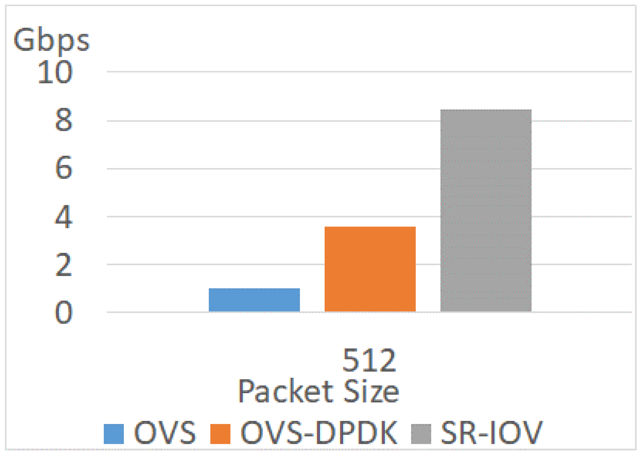 Applsci 12 10315 g016 Applsci 12 10315 g016