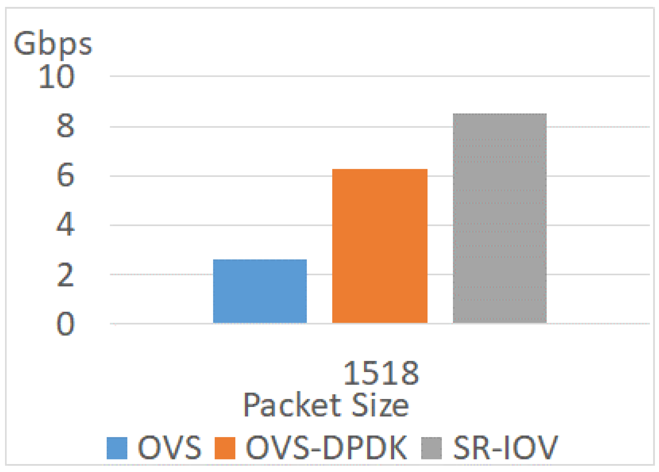 Applsci 12 10315 g017 Applsci 12 10315 g017