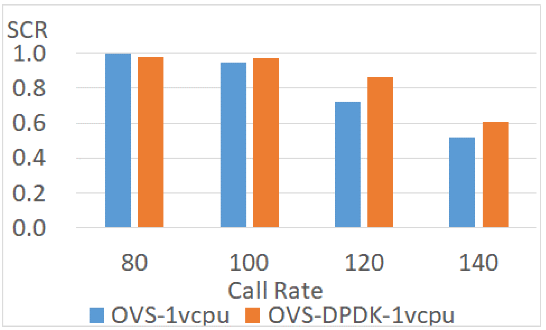 Applsci 12 10315 g019 Applsci 12 10315 g019