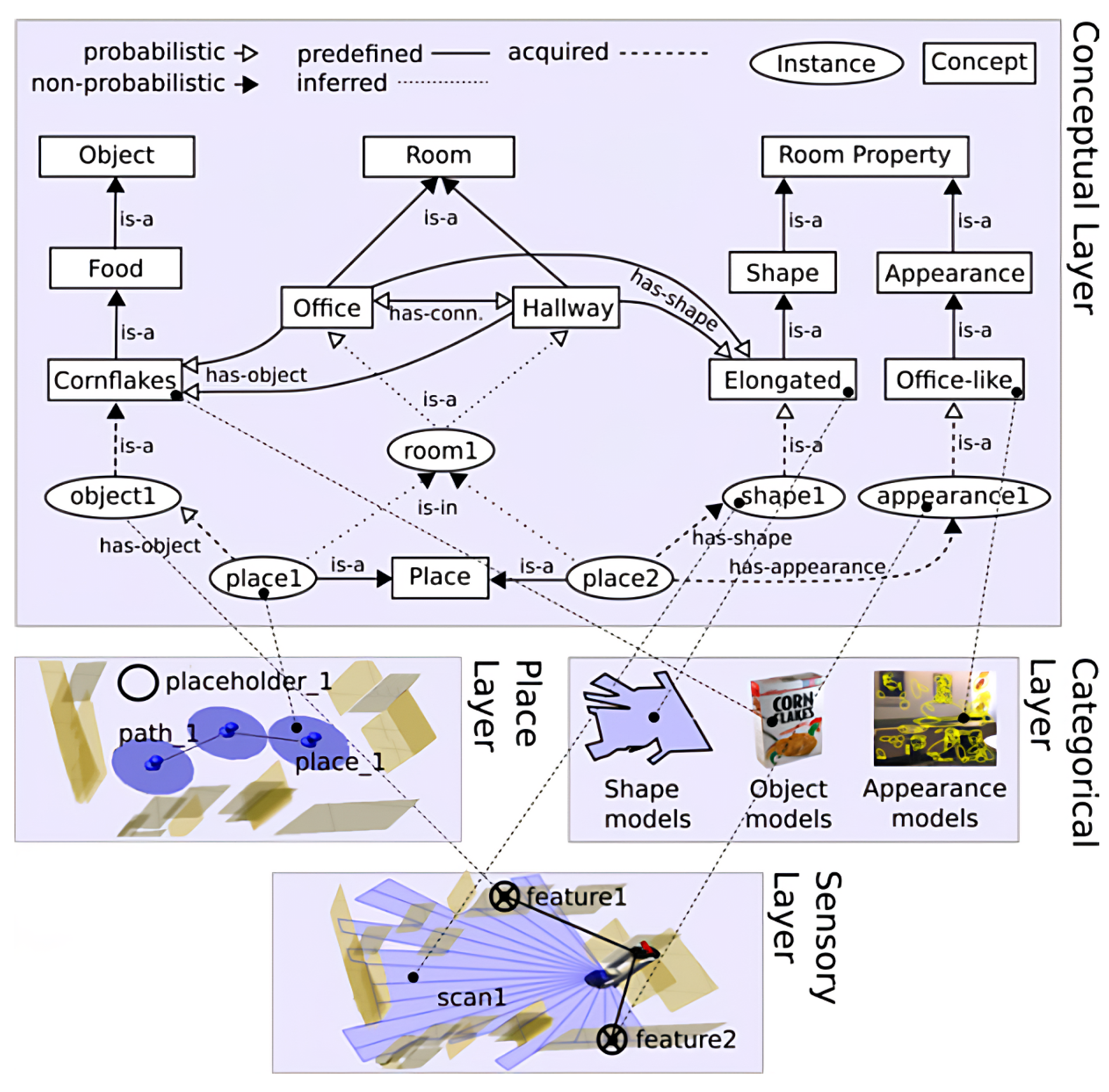 Applsci 12 10316 g004 Applsci 12 10316 g004