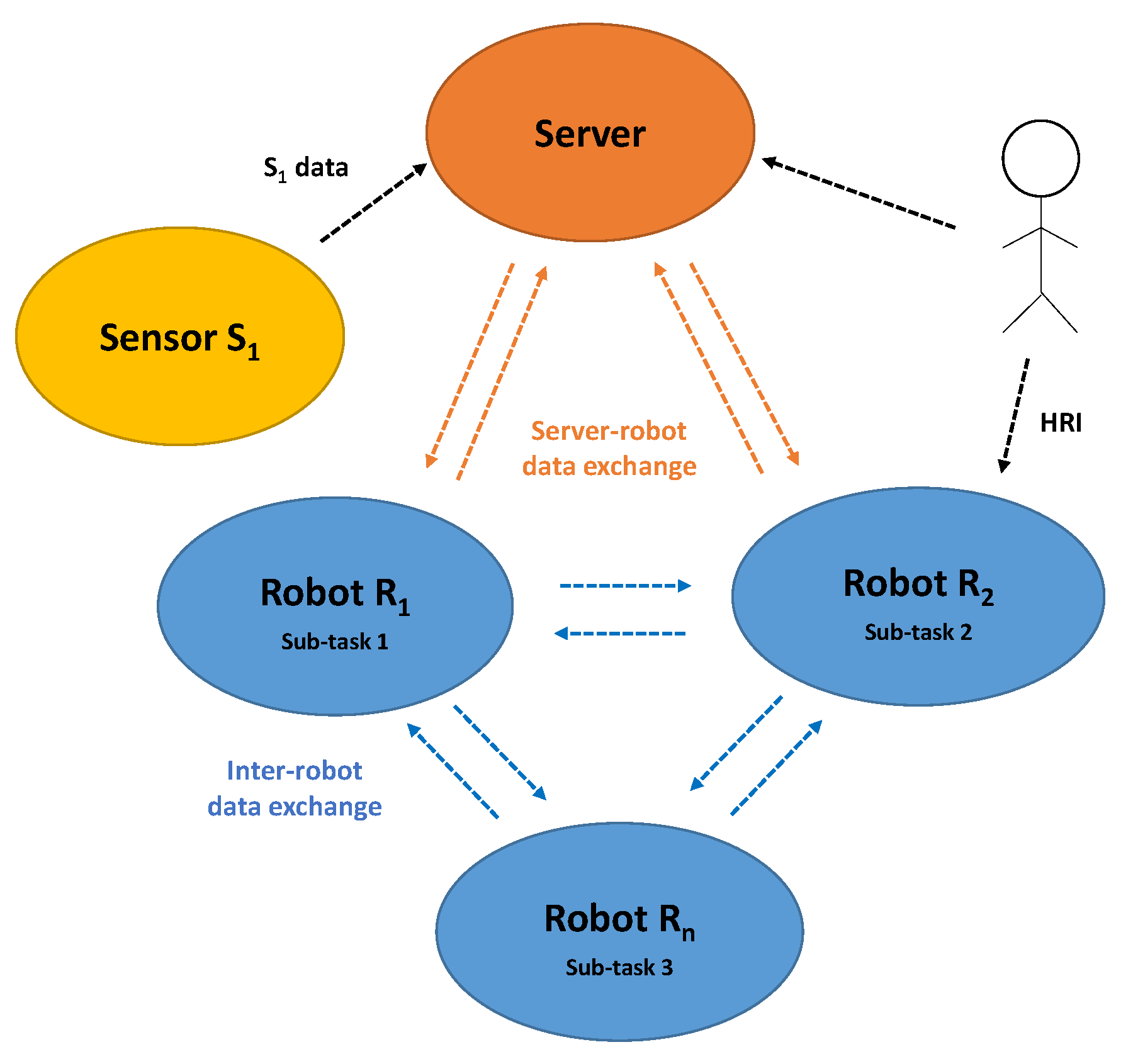 Applsci 12 10316 g005 Applsci 12 10316 g005