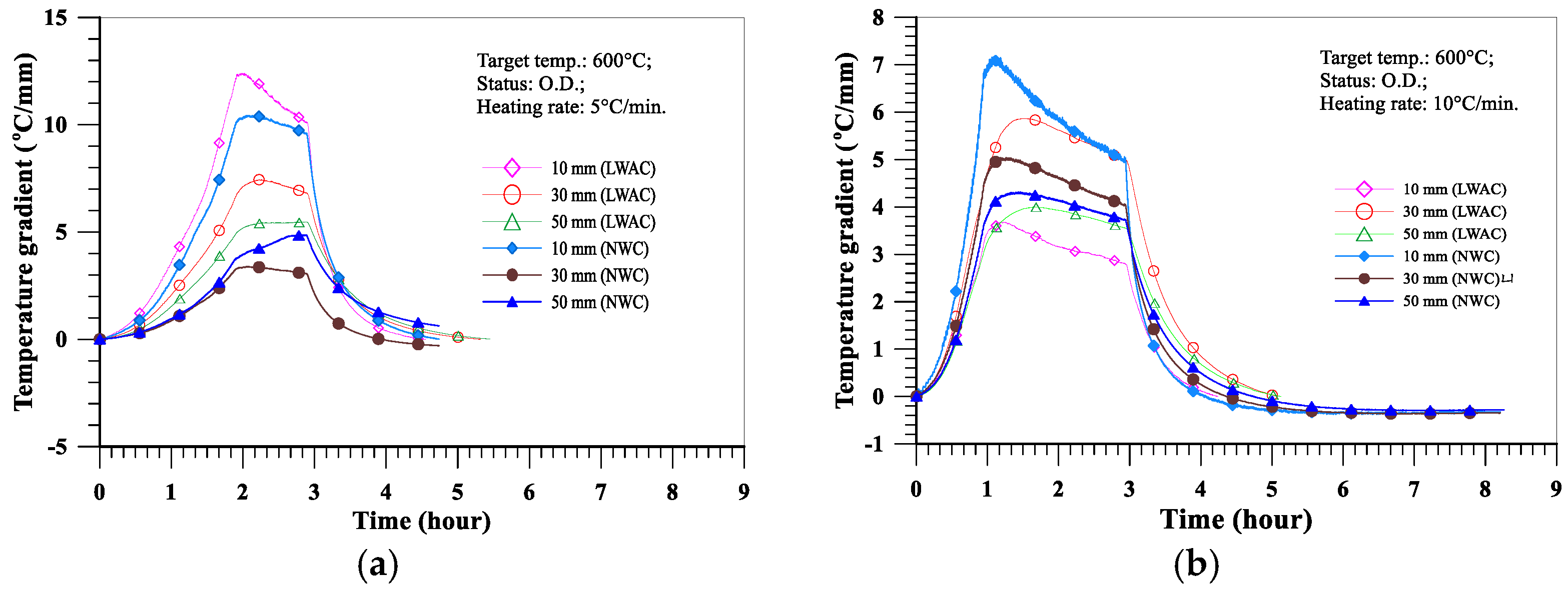 Applsci 12 10317 g011