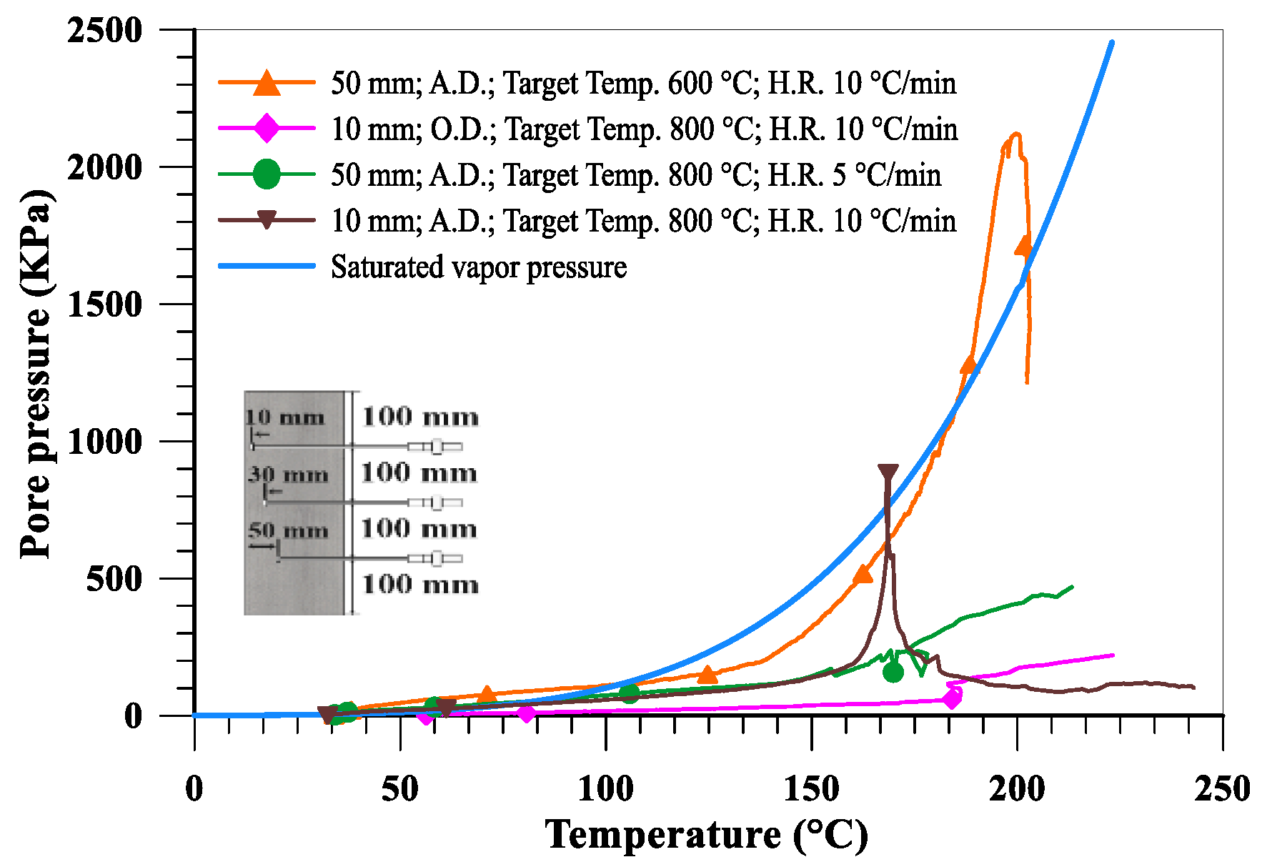 Applsci 12 10317 g015
