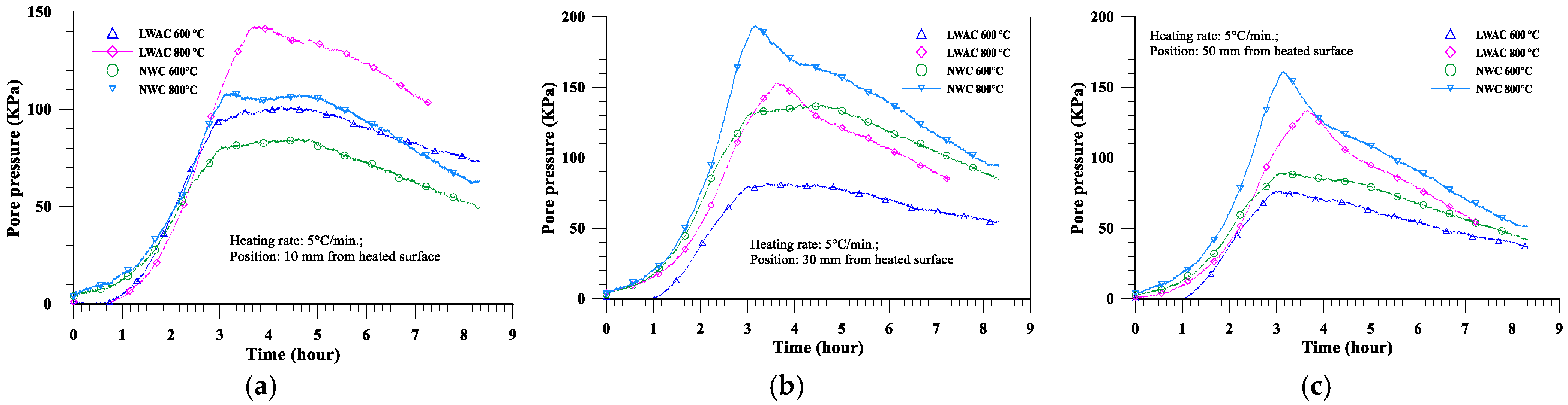 Applsci 12 10317 g016