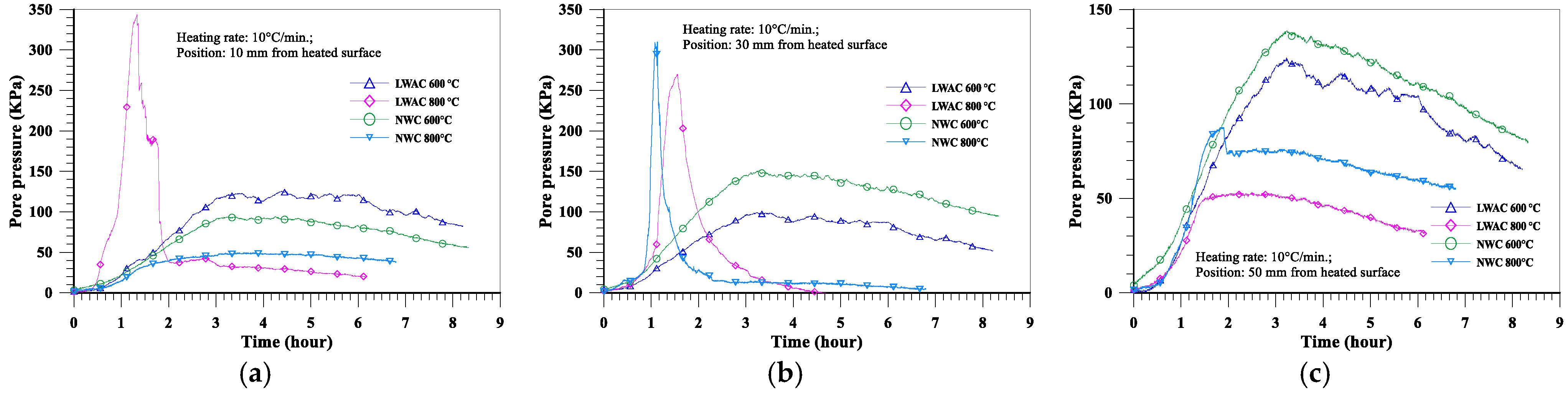 Applsci 12 10317 g017