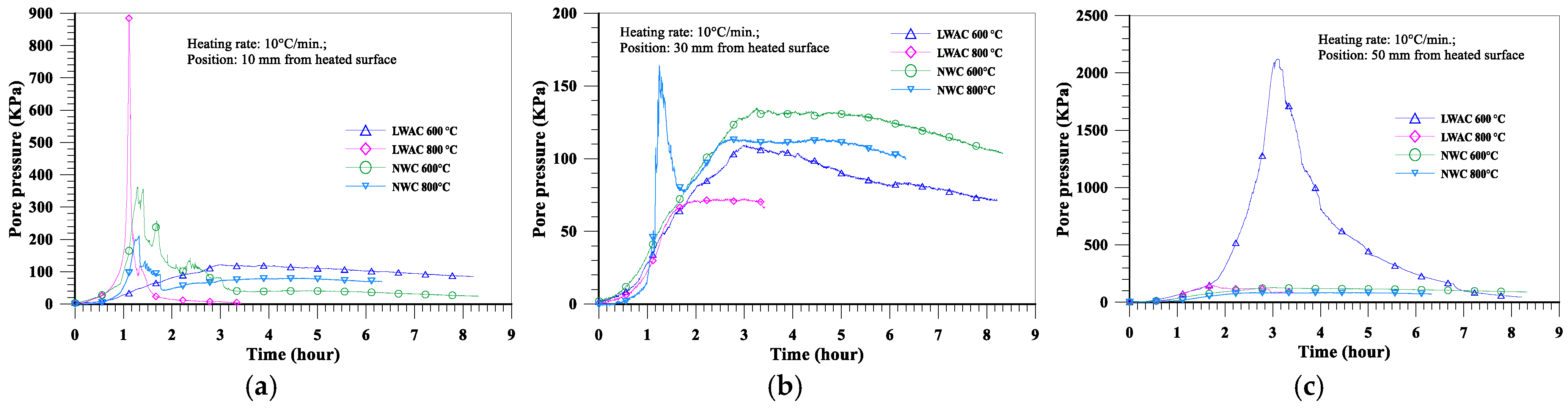 Applsci 12 10317 g019