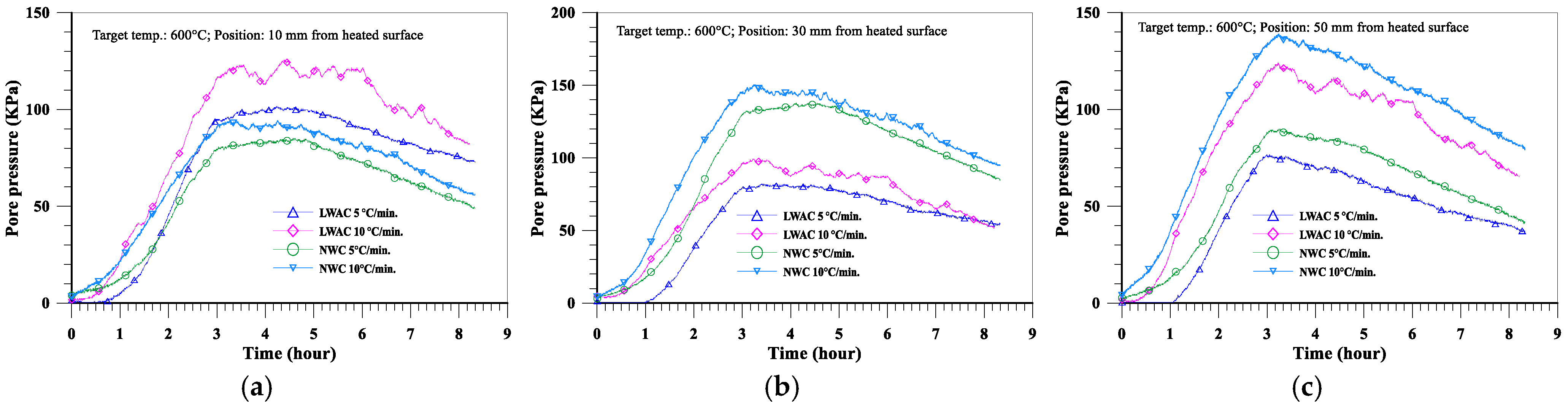 Applsci 12 10317 g020