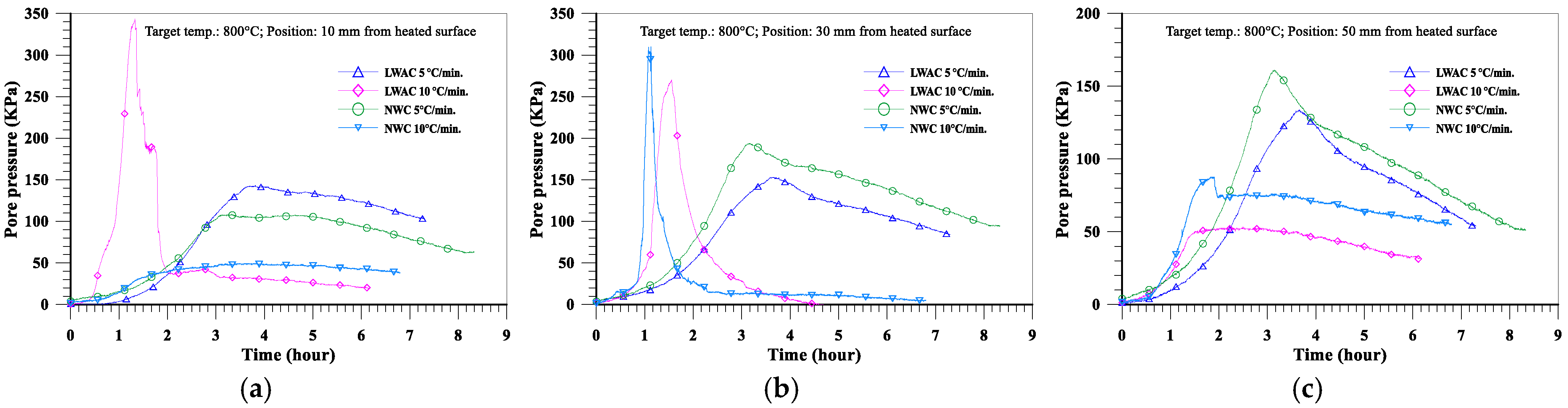 Applsci 12 10317 g021