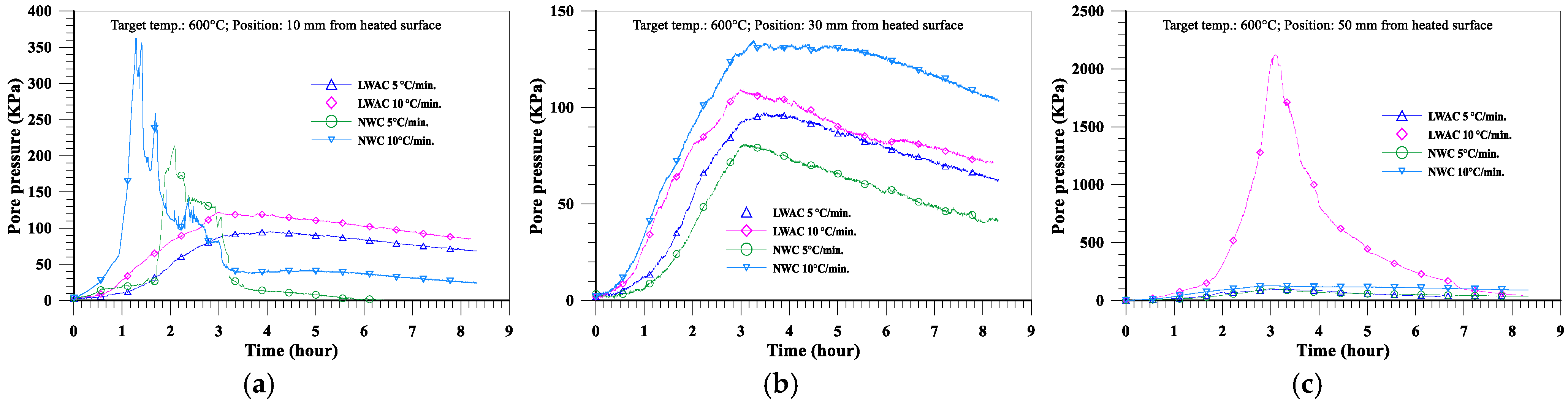 Applsci 12 10317 g022