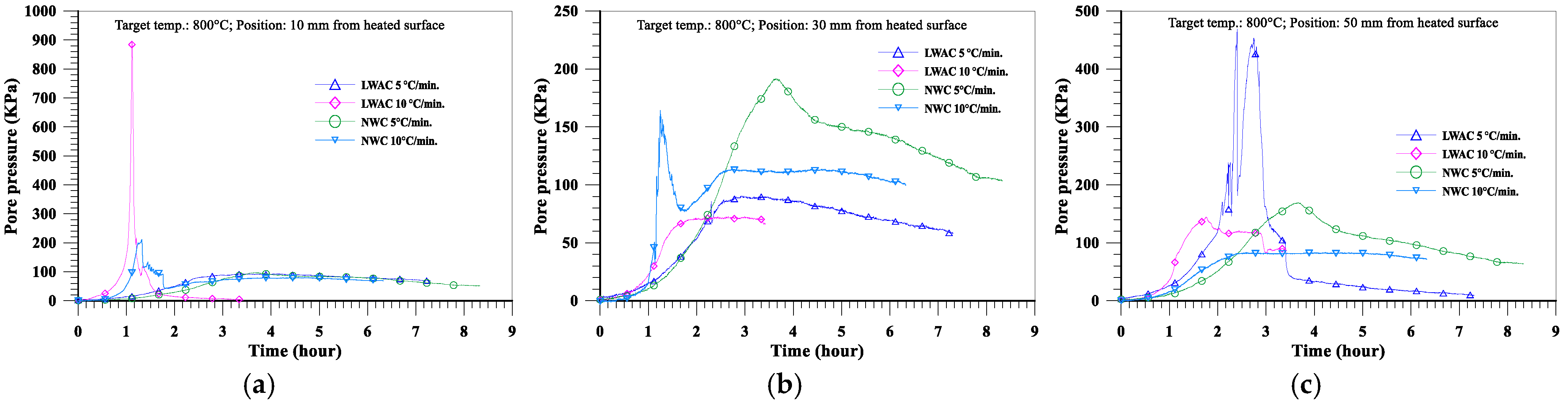 Applsci 12 10317 g023