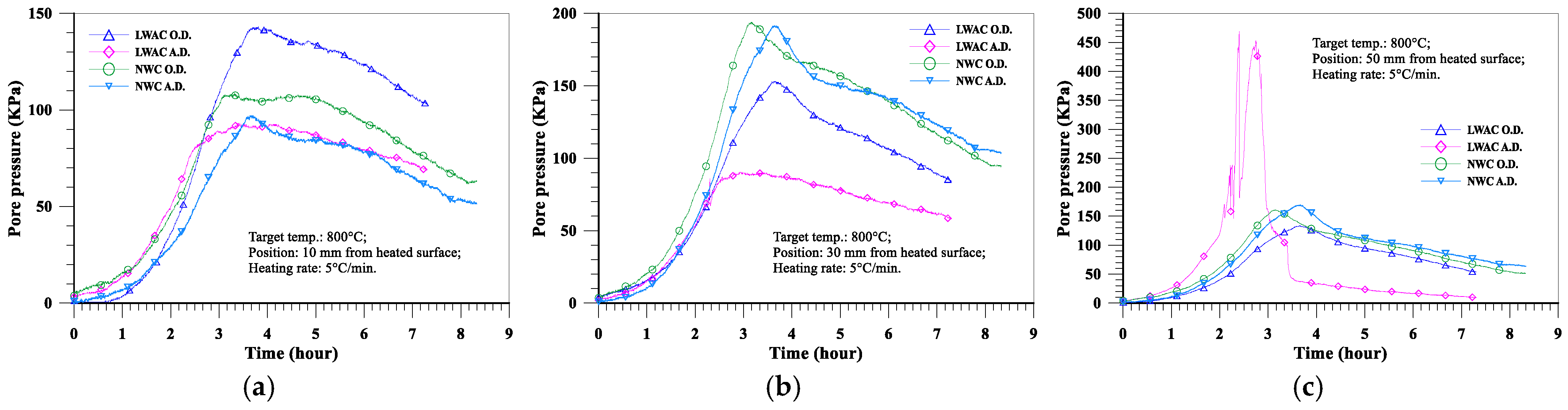 Applsci 12 10317 g026
