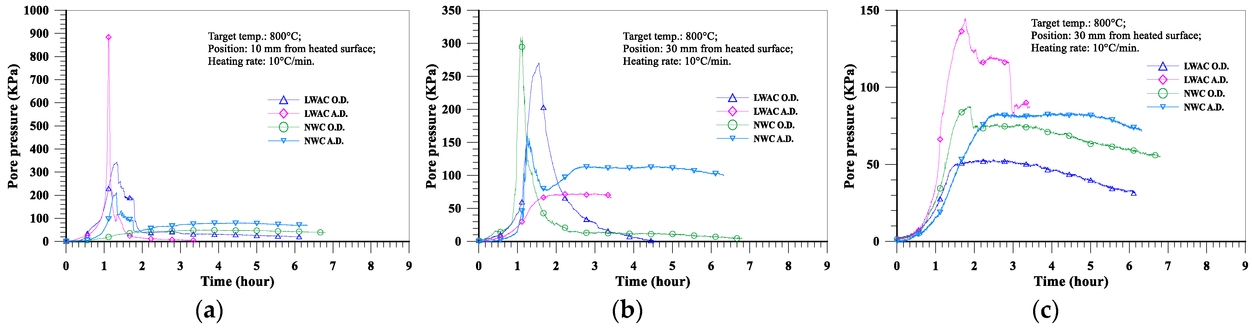 Applsci 12 10317 g027