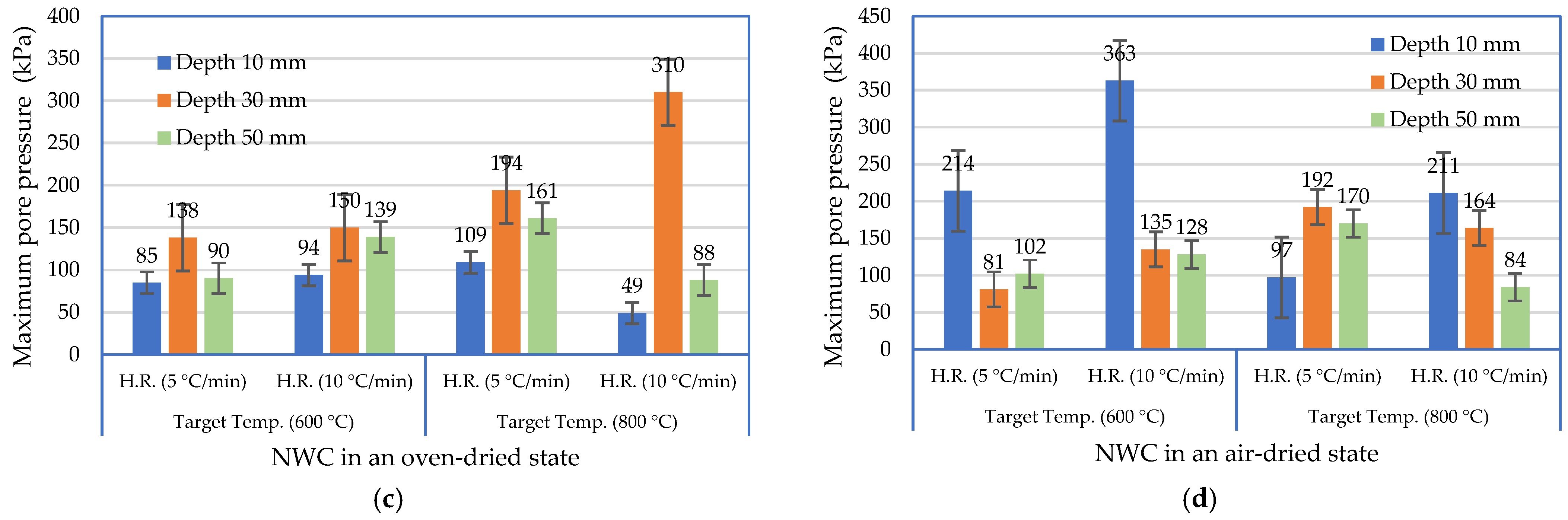 Applsci 12 10317 g028b