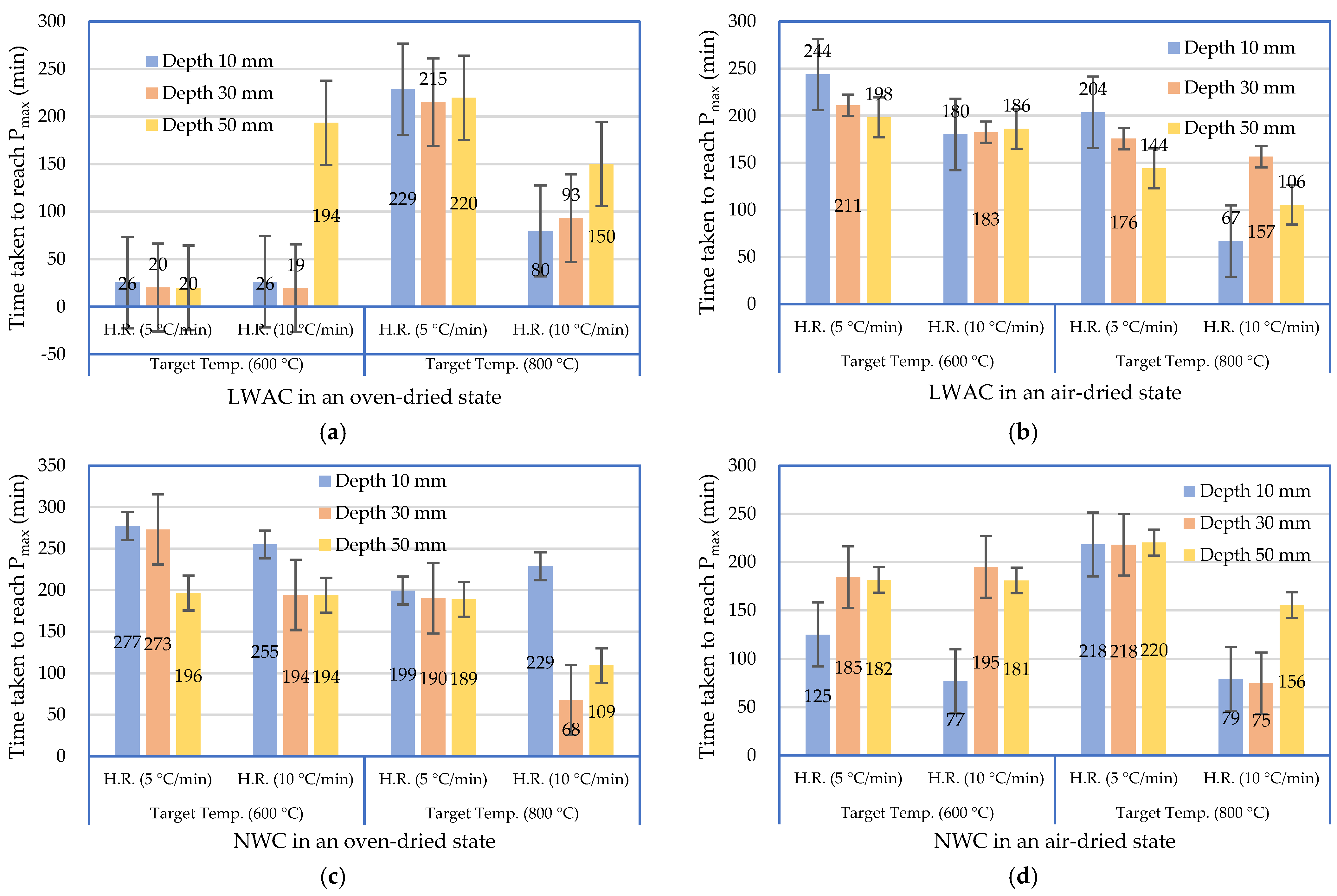 Applsci 12 10317 g029
