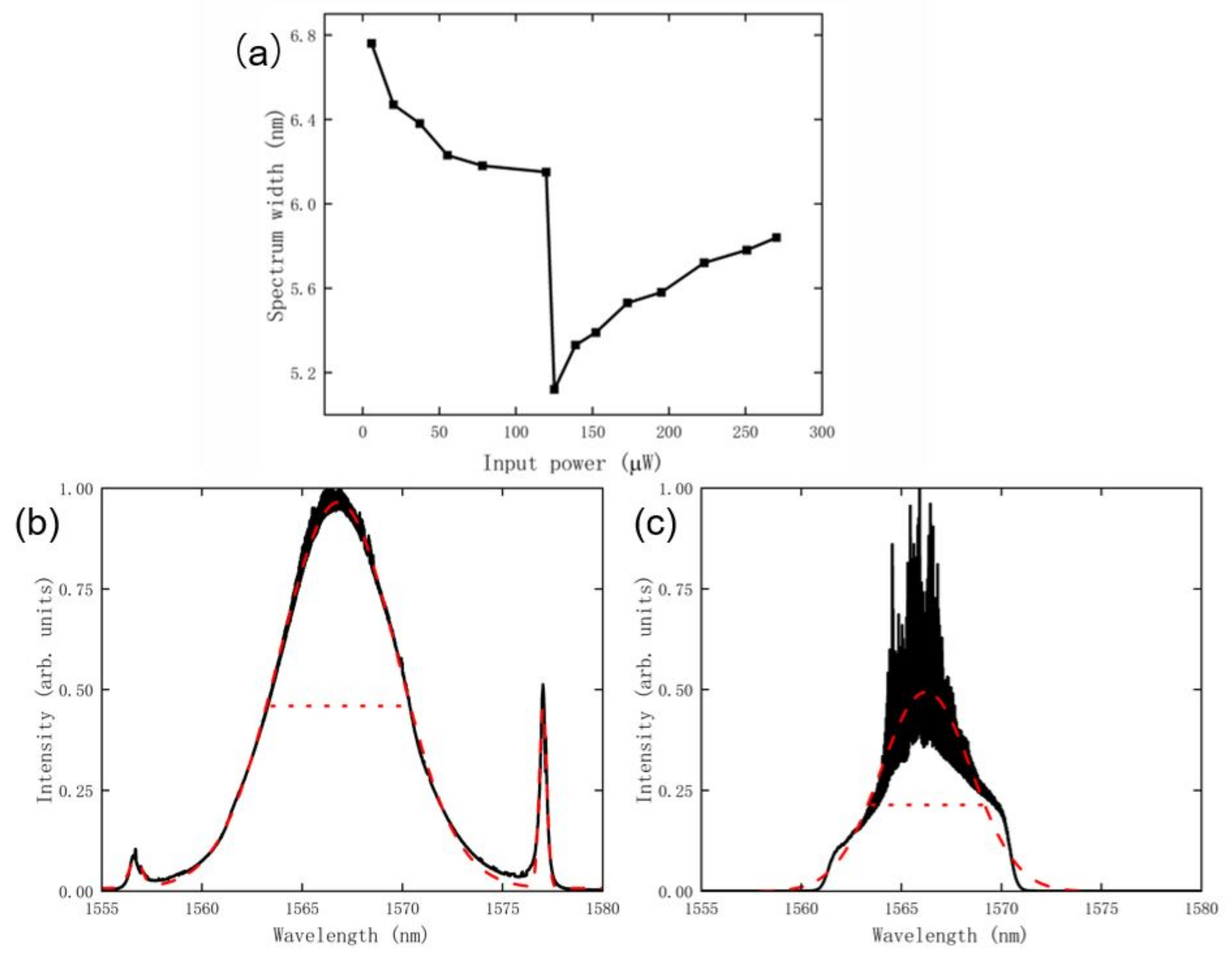 Applsci 12 10318 g004 Applsci 12 10318 g004