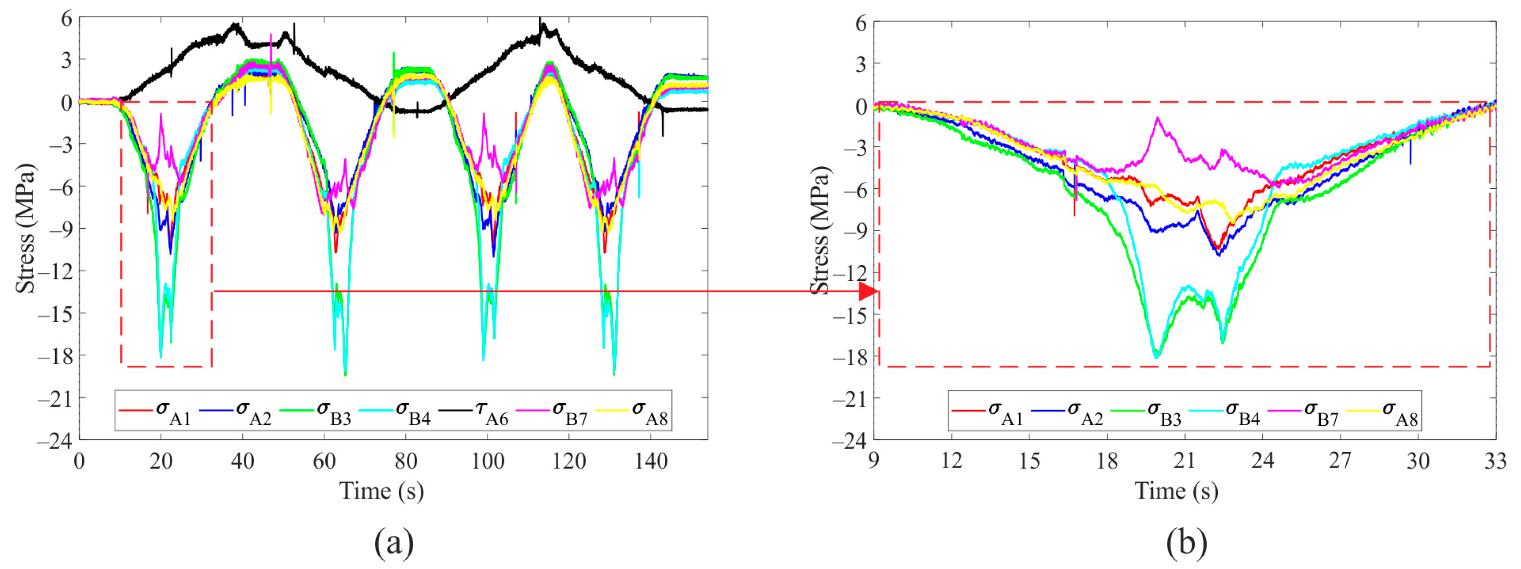 Applsci 12 10319 g003