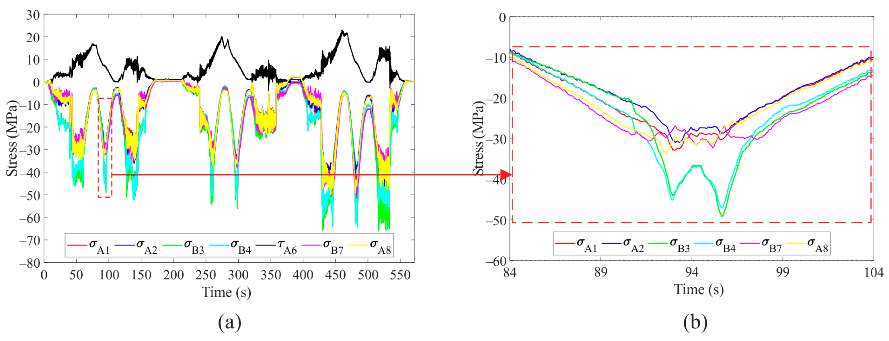 Applsci 12 10319 g004