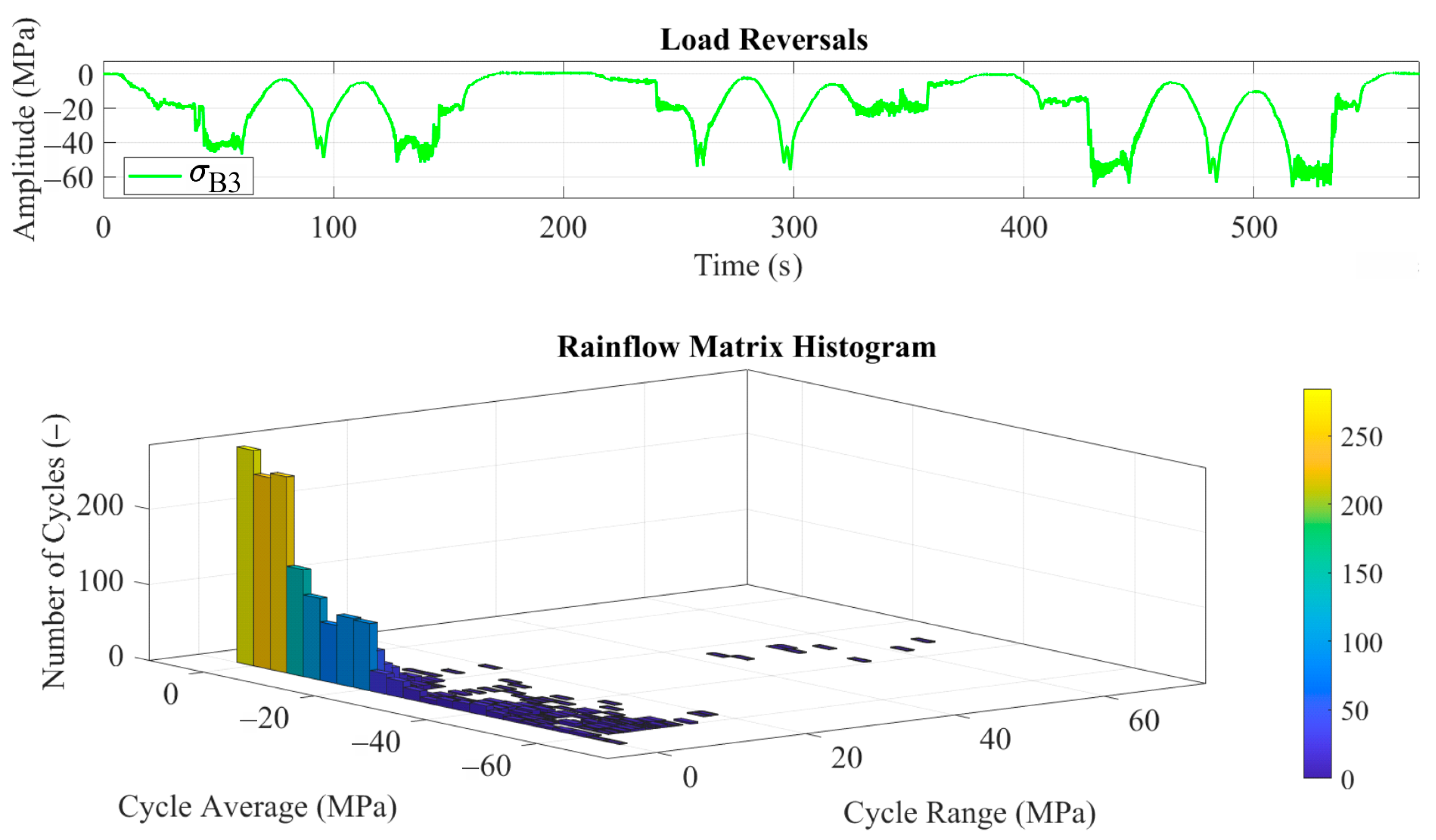 Applsci 12 10319 g010