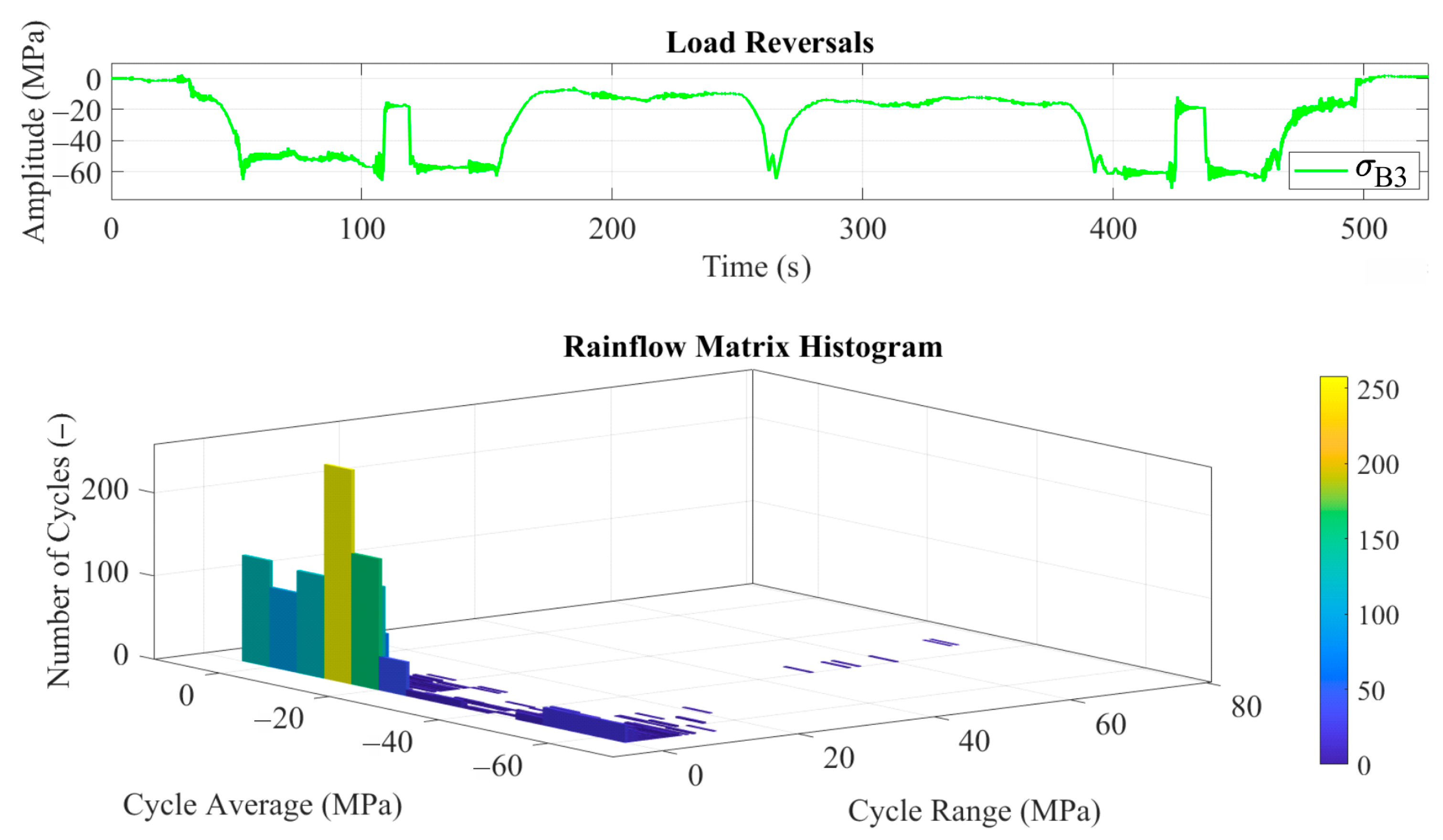 Applsci 12 10319 g011