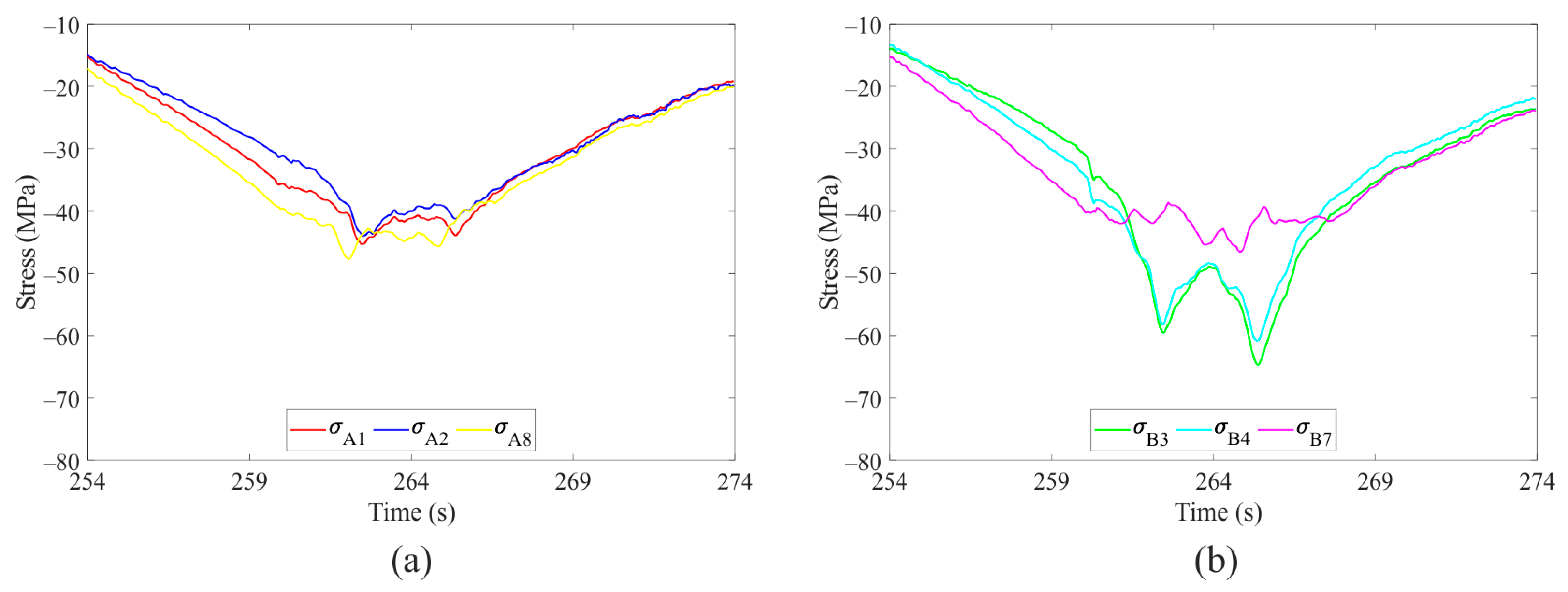 Applsci 12 10319 g013