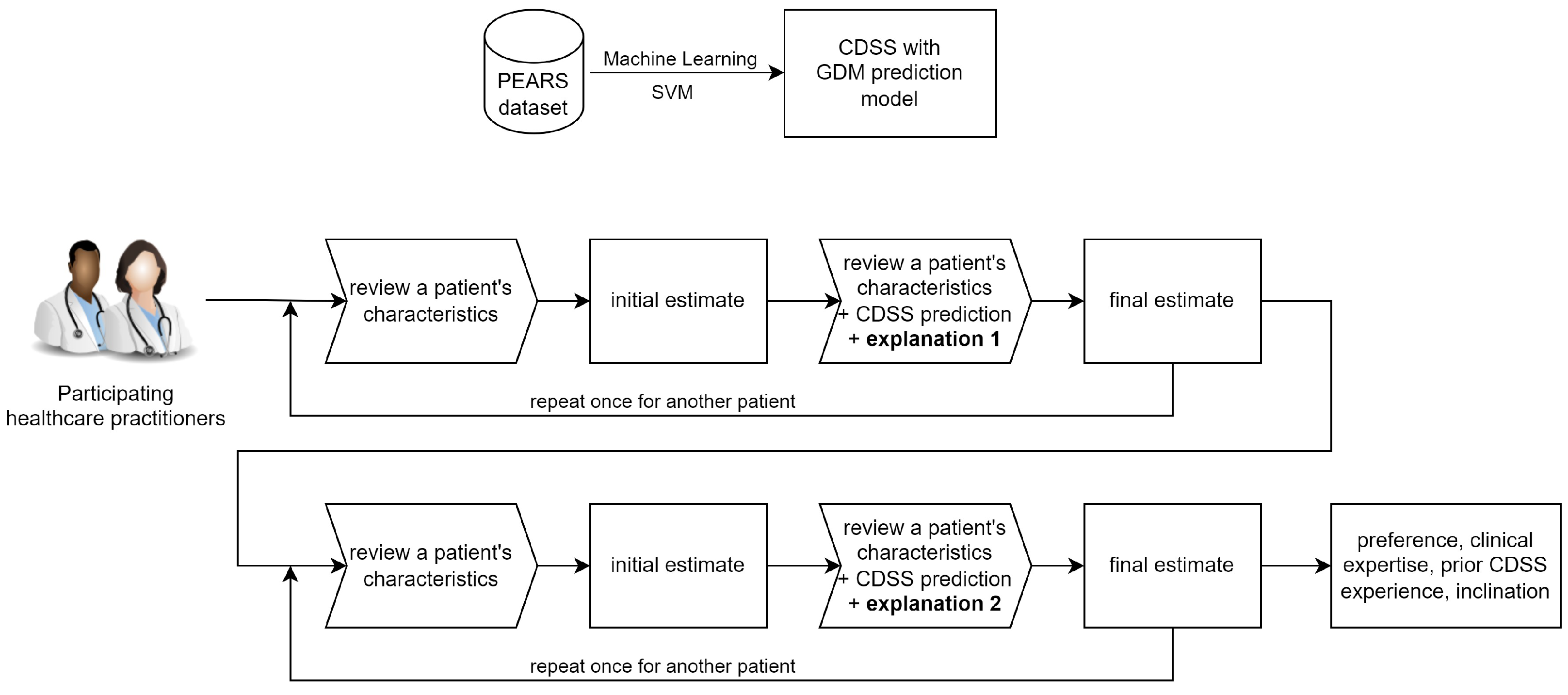 Applsci 12 10323 g002