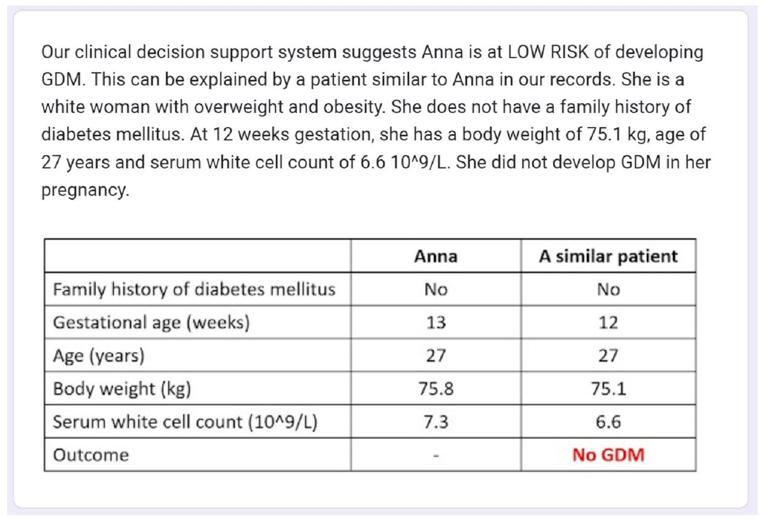 Applsci 12 10323 g004