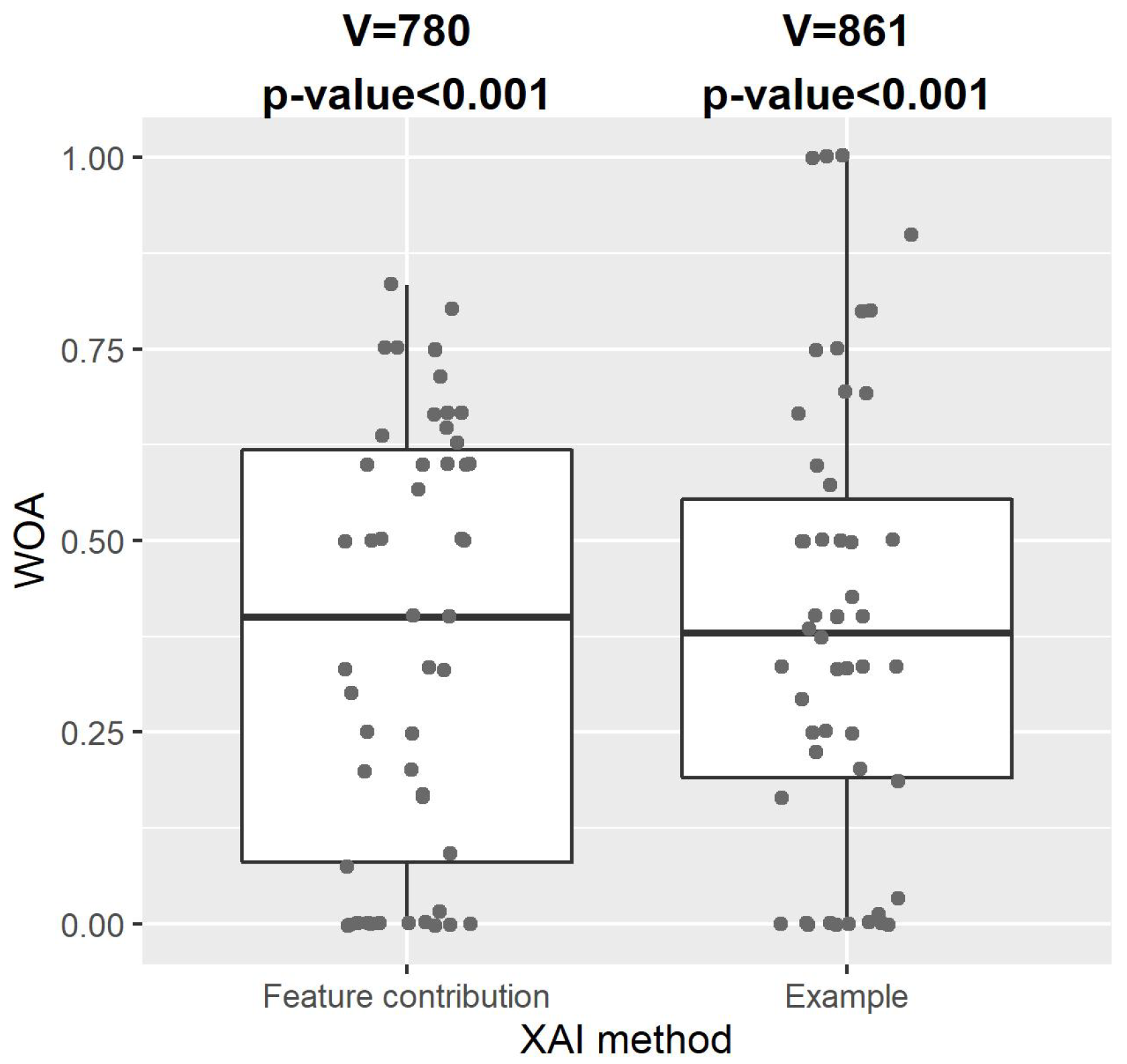 Applsci 12 10323 g005