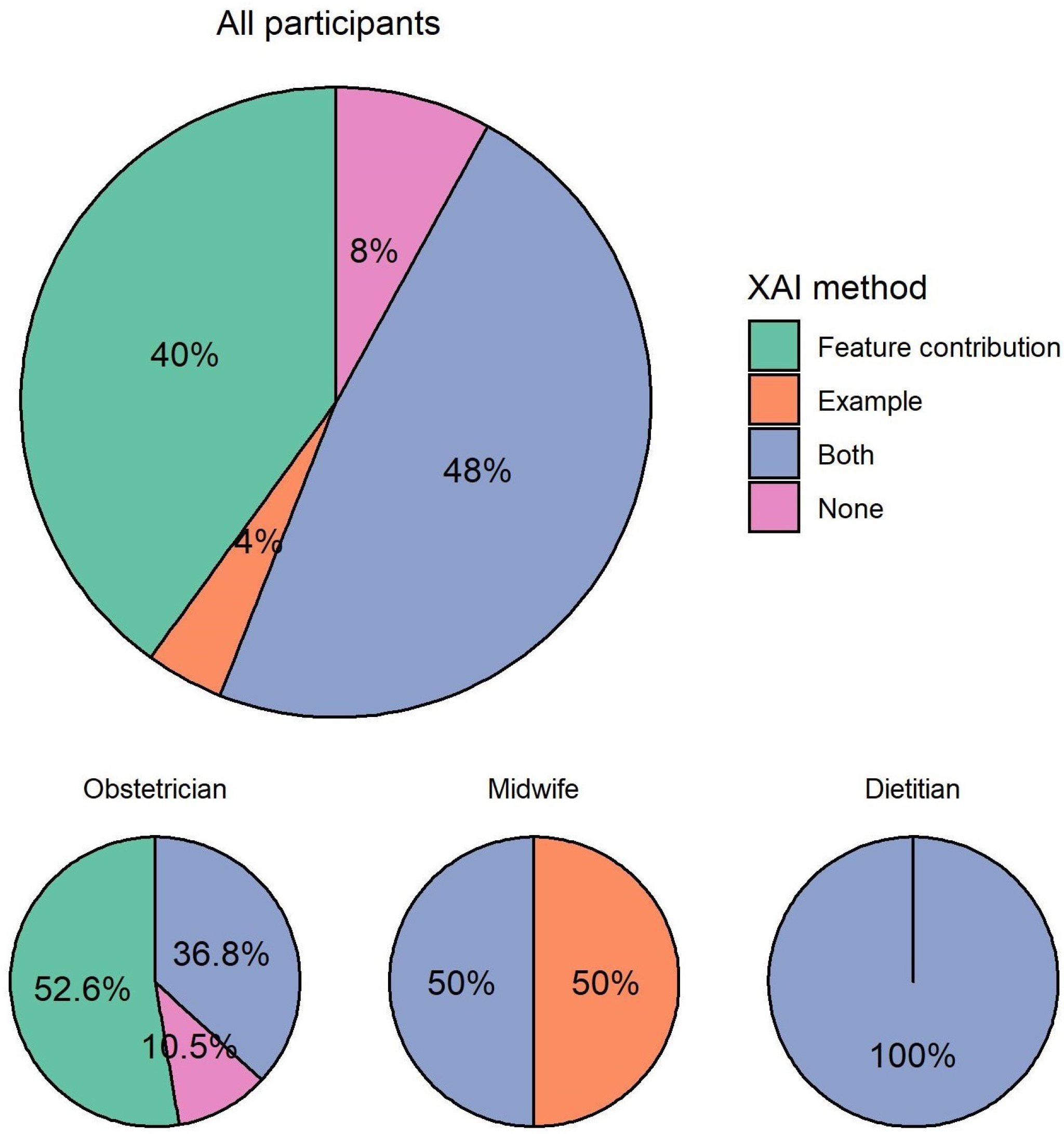 Applsci 12 10323 g007