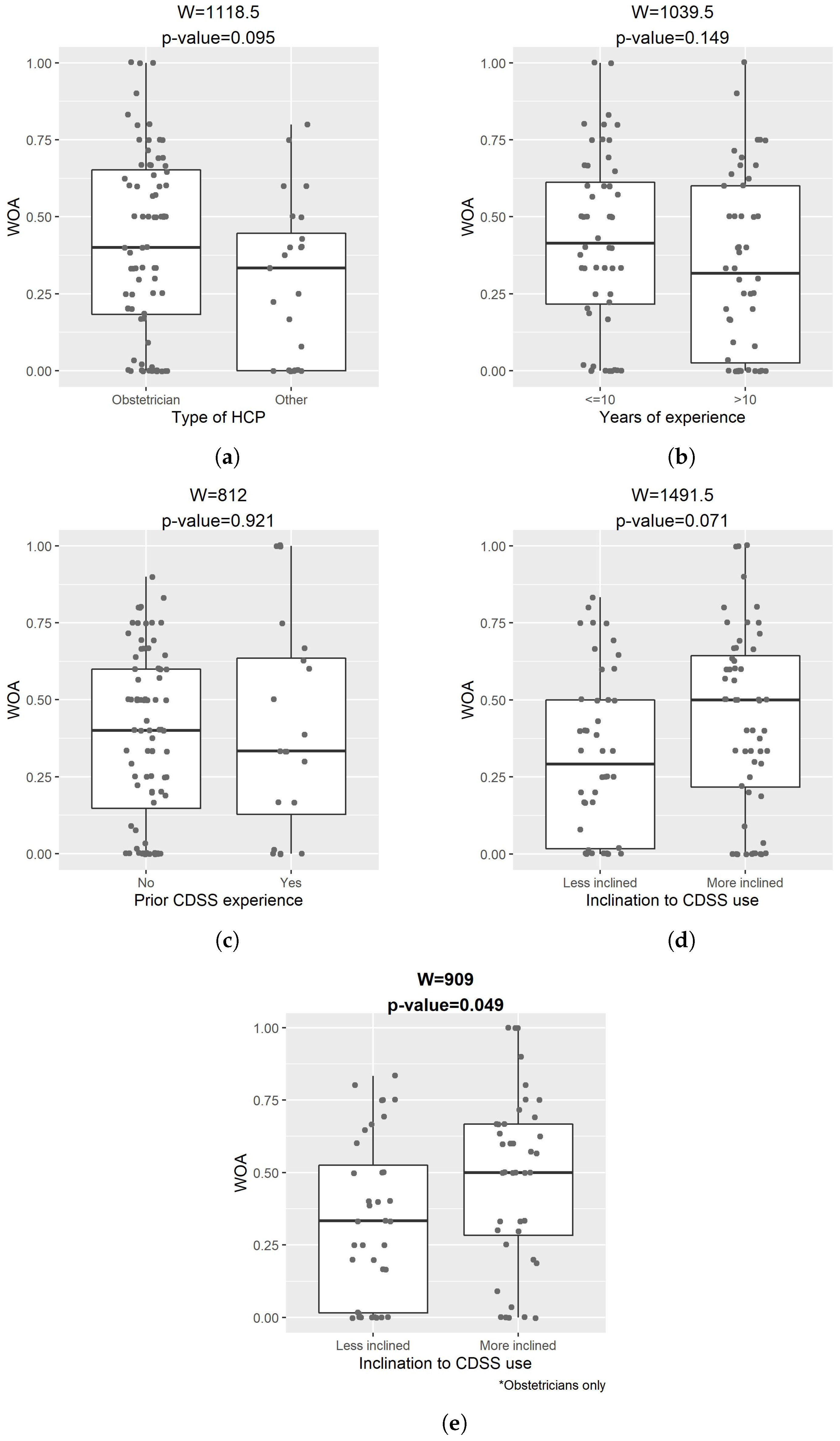 Applsci 12 10323 g008