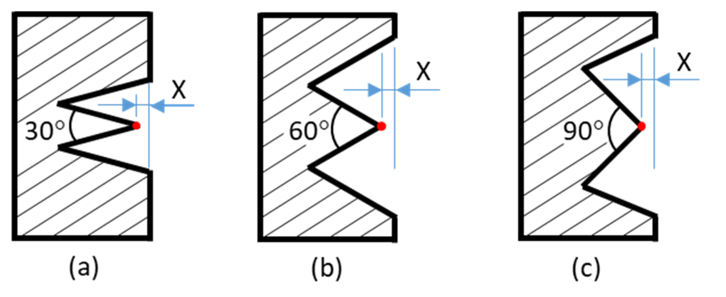 Applsci 12 10324 g001 Applsci 12 10324 g001