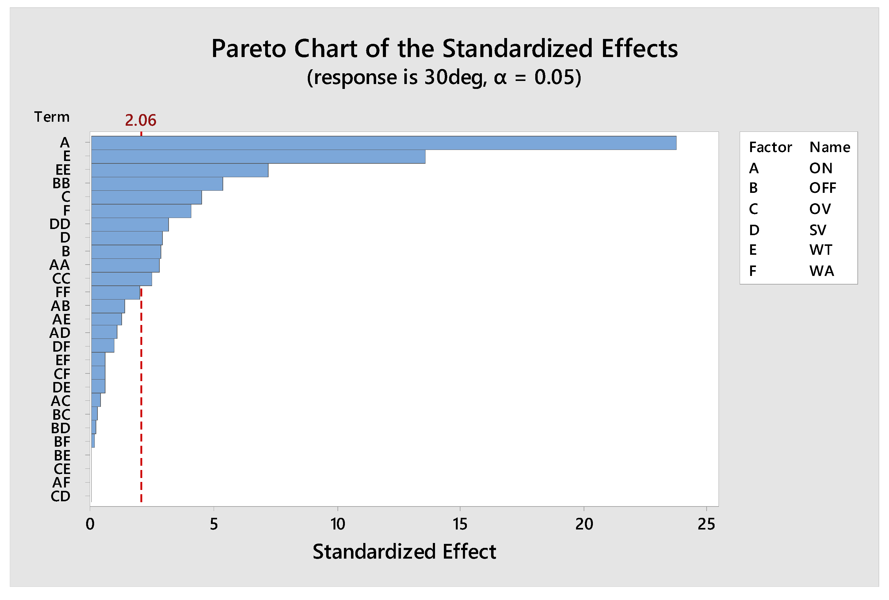 Applsci 12 10324 g003 Applsci 12 10324 g003