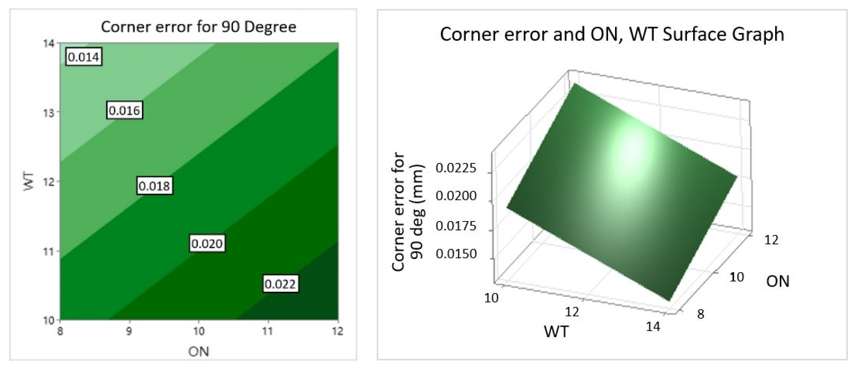 Applsci 12 10324 g006 Applsci 12 10324 g006