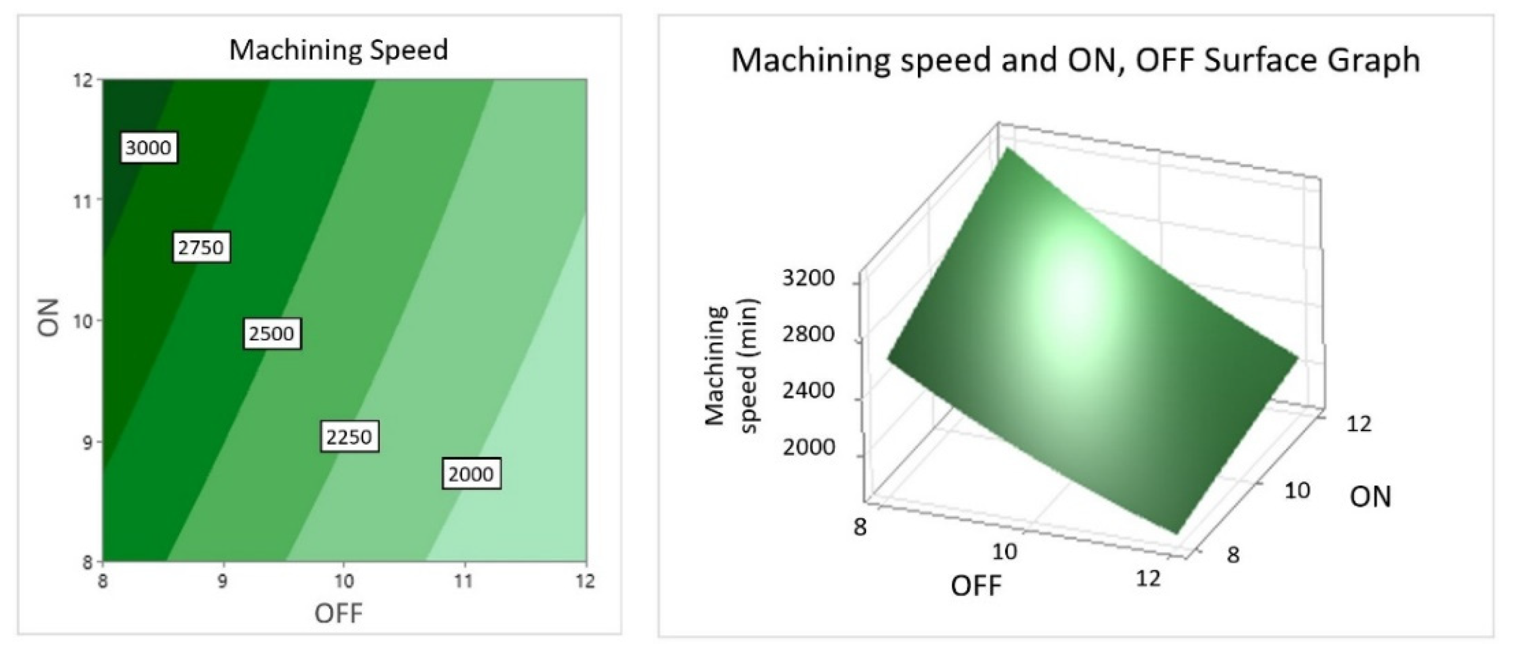 Applsci 12 10324 g007 Applsci 12 10324 g007